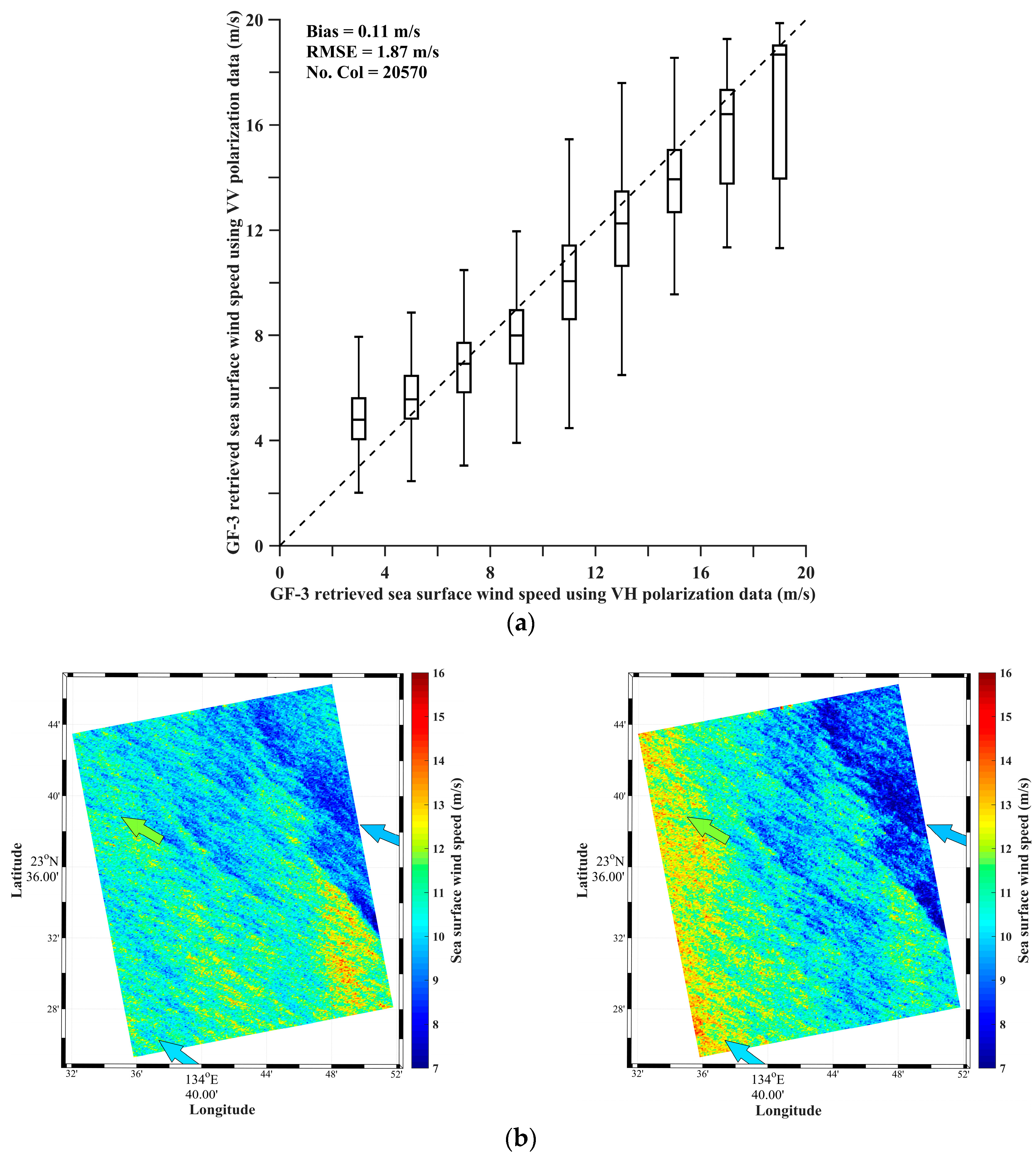 Remotesensing 10 01929 g007 Remotesensing 10 01929 g007
