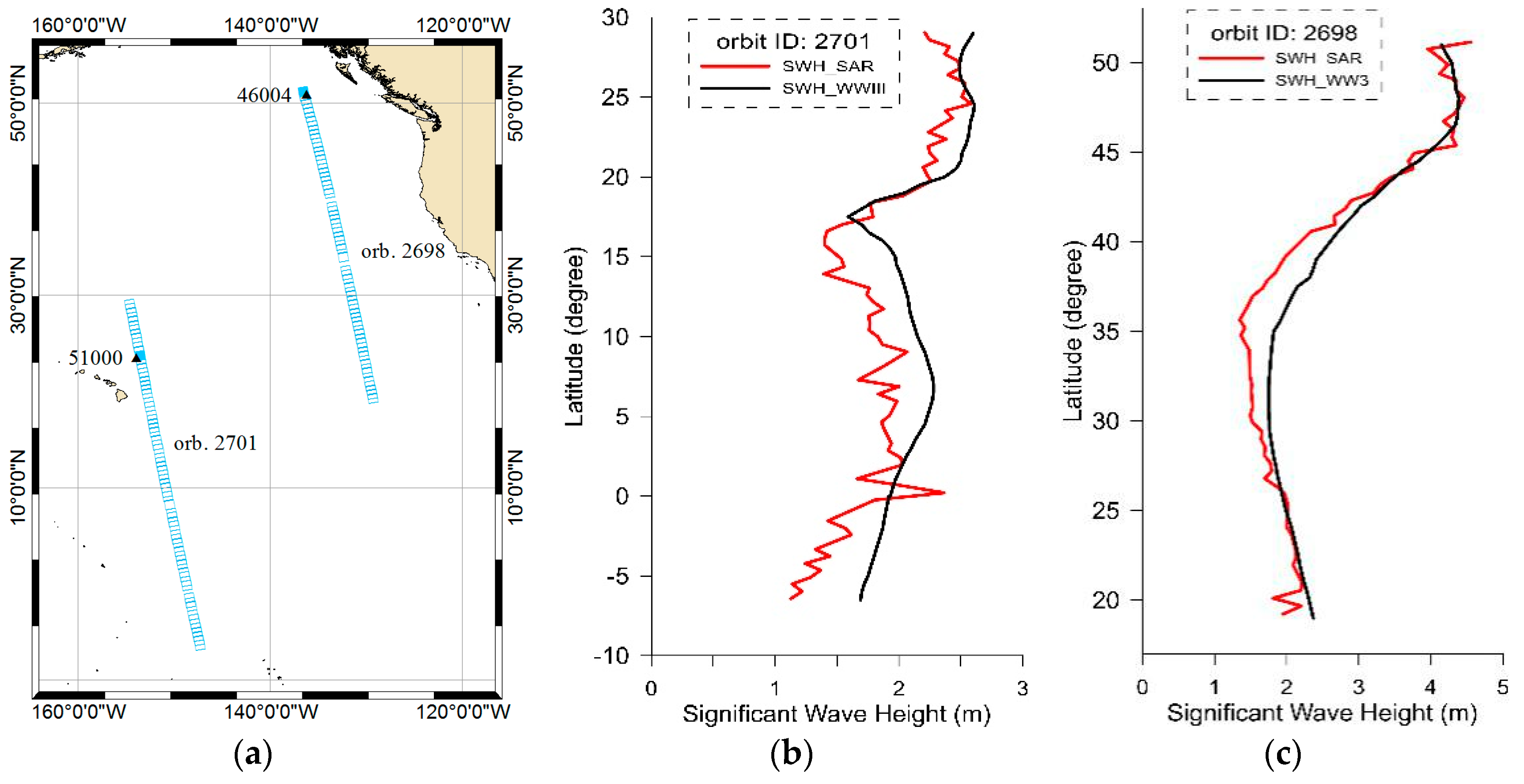 Remotesensing 10 01929 g008 Remotesensing 10 01929 g008