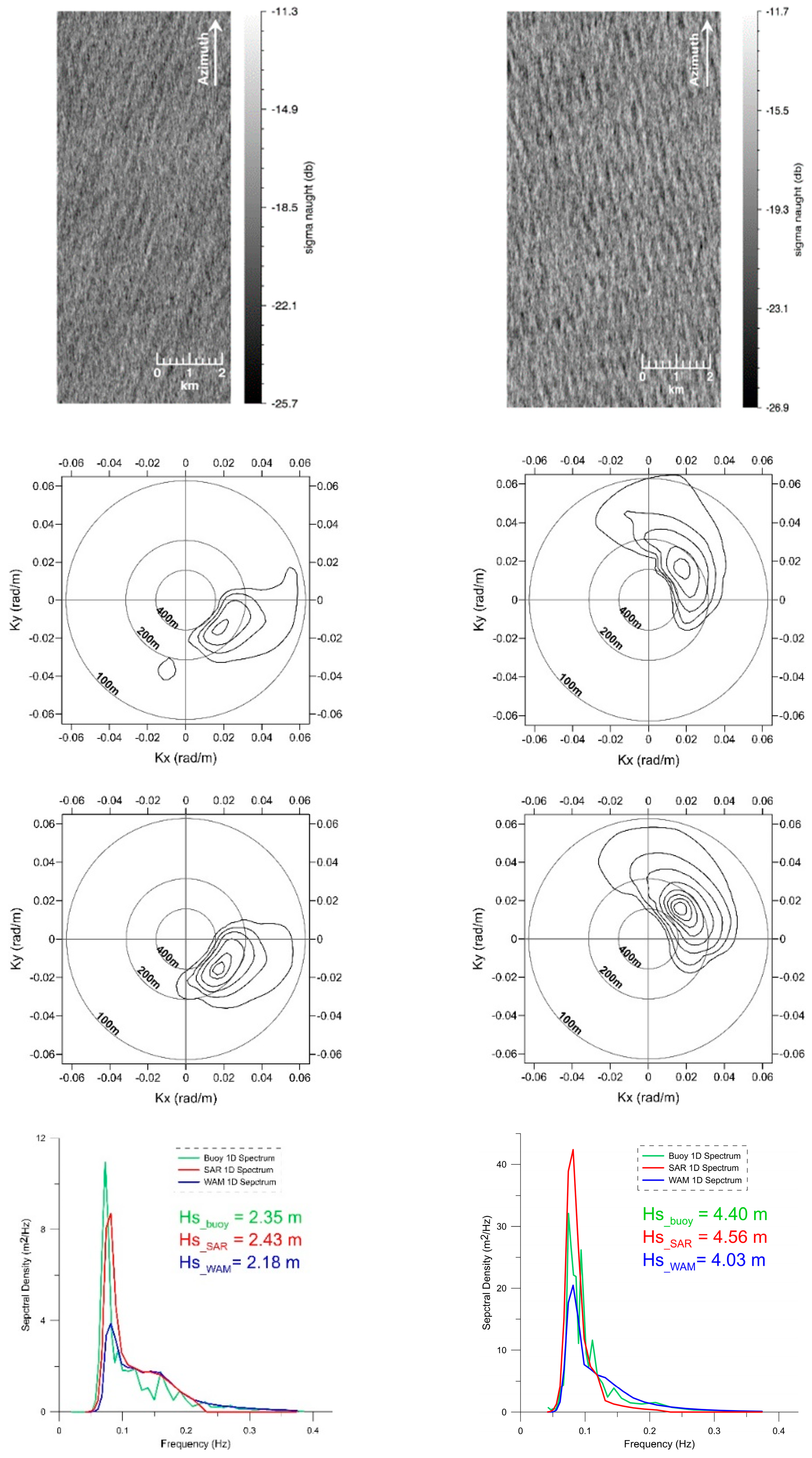 Remotesensing 10 01929 g009 Remotesensing 10 01929 g009