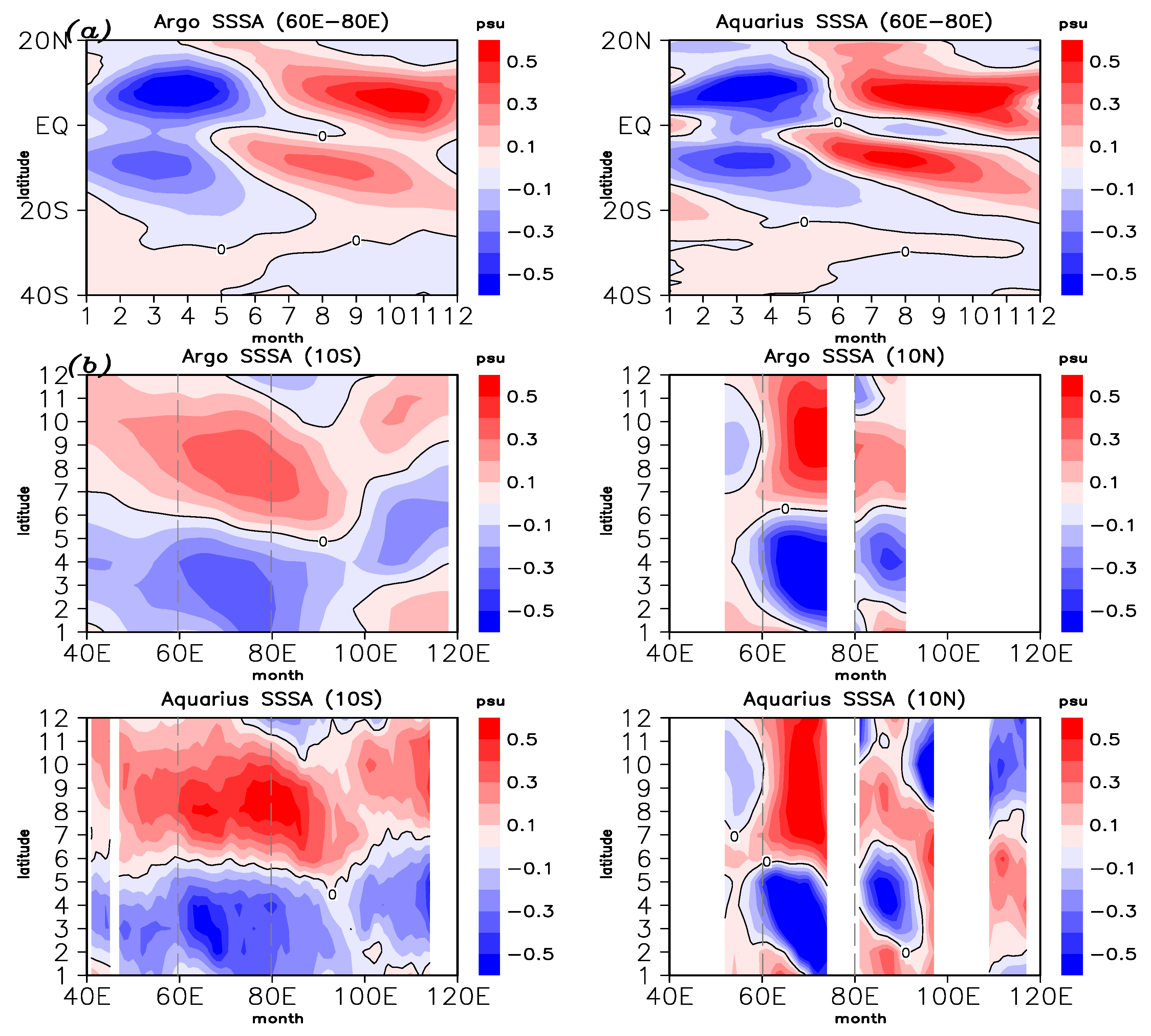 Remotesensing 10 01930 g002 Remotesensing 10 01930 g002