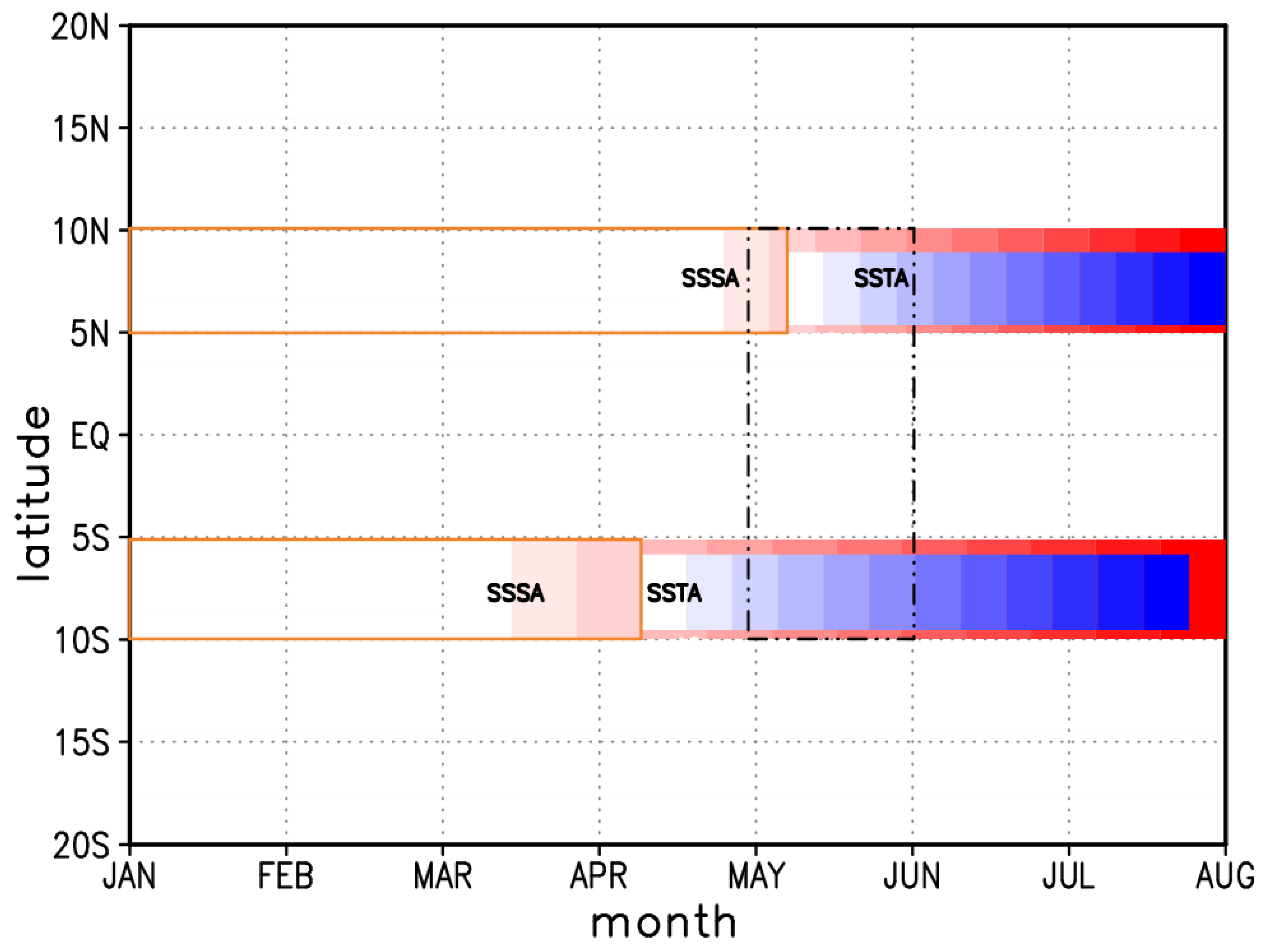 Remotesensing 10 01930 g008 Remotesensing 10 01930 g008