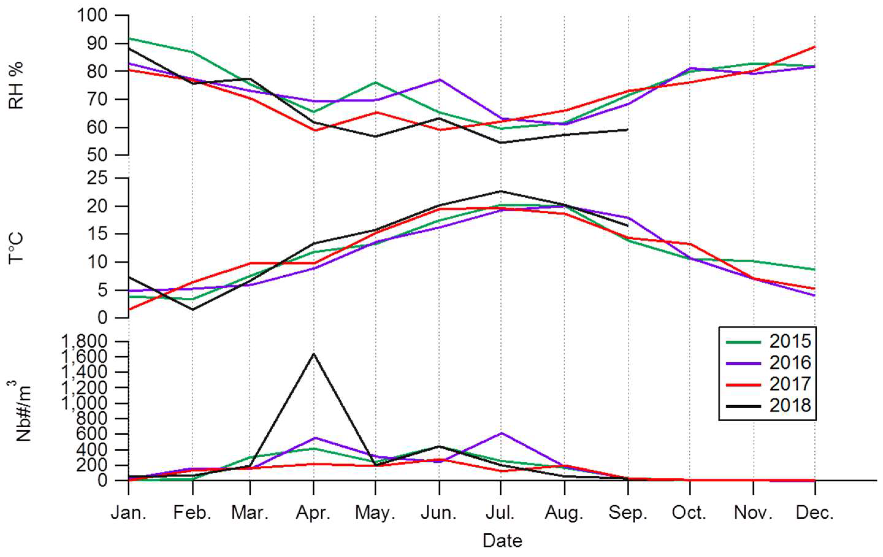 Remotesensing 10 01932 g009 Remotesensing 10 01932 g009