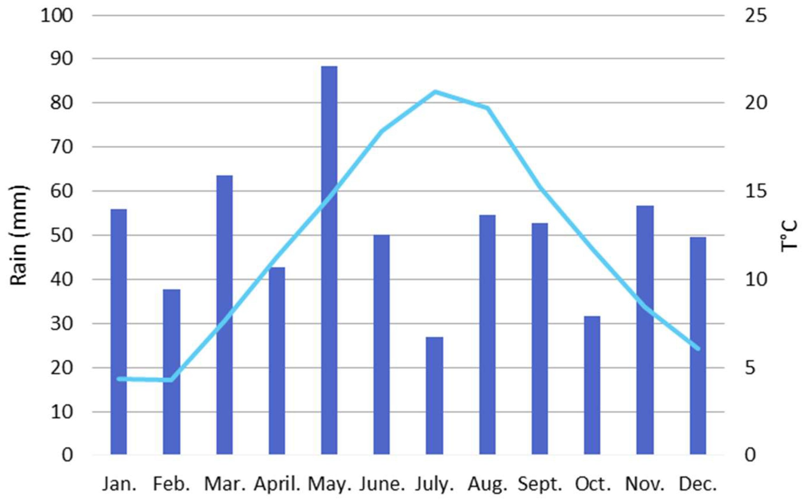 Remotesensing 10 01932 g010 Remotesensing 10 01932 g010