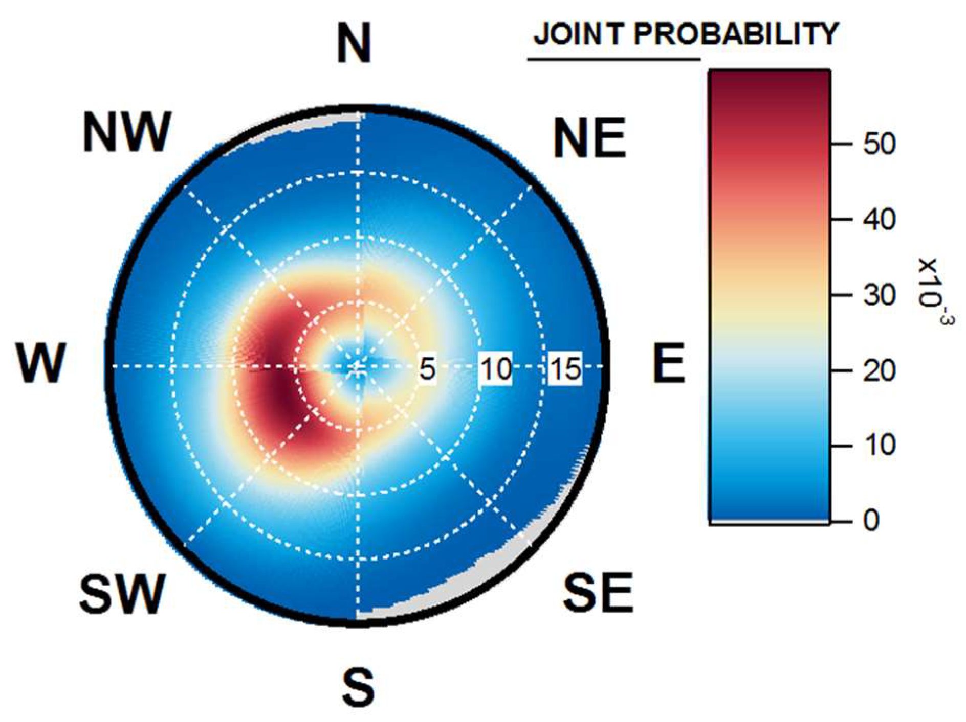 Remotesensing 10 01932 g011 Remotesensing 10 01932 g011