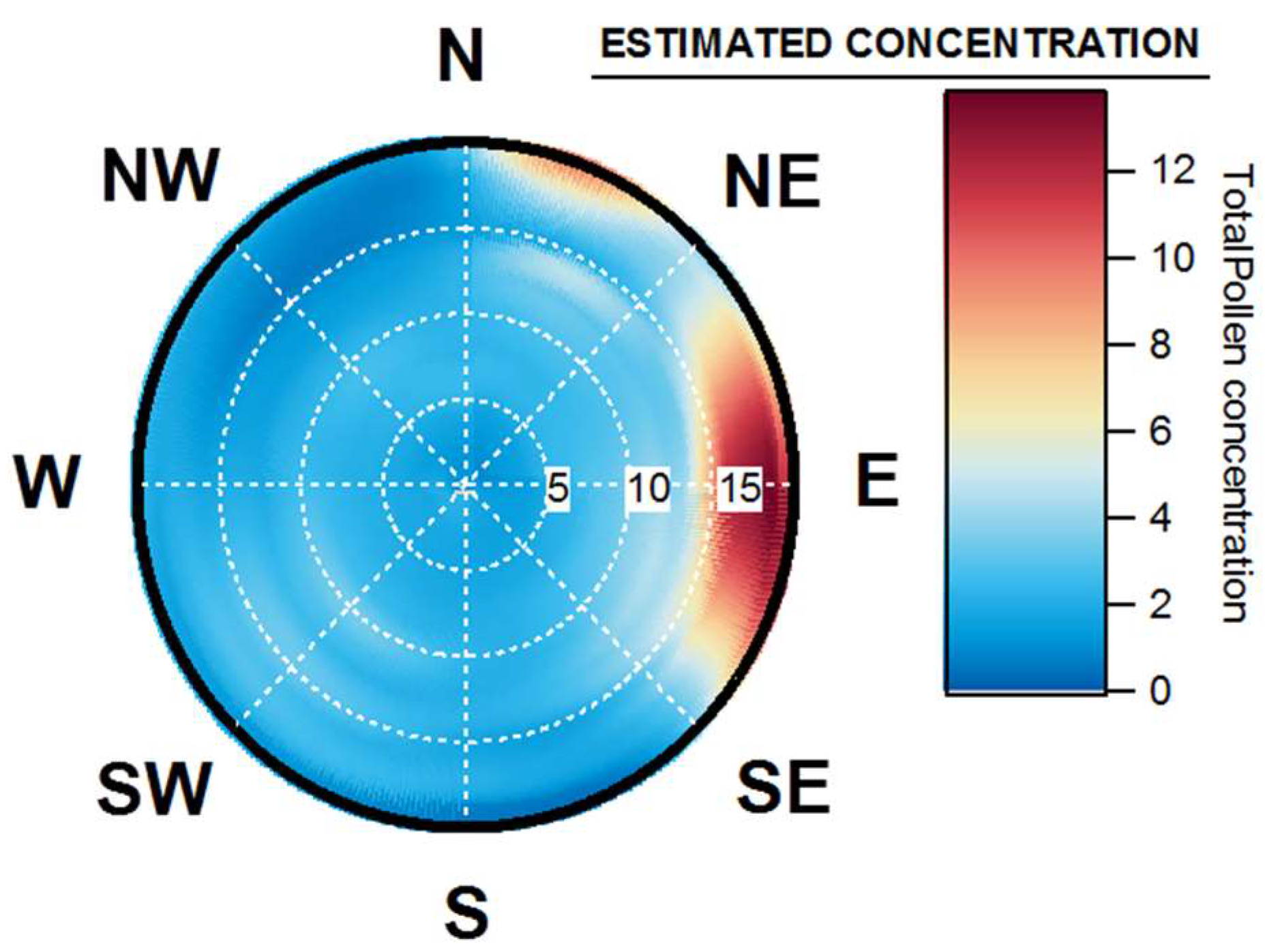 Remotesensing 10 01932 g012 Remotesensing 10 01932 g012
