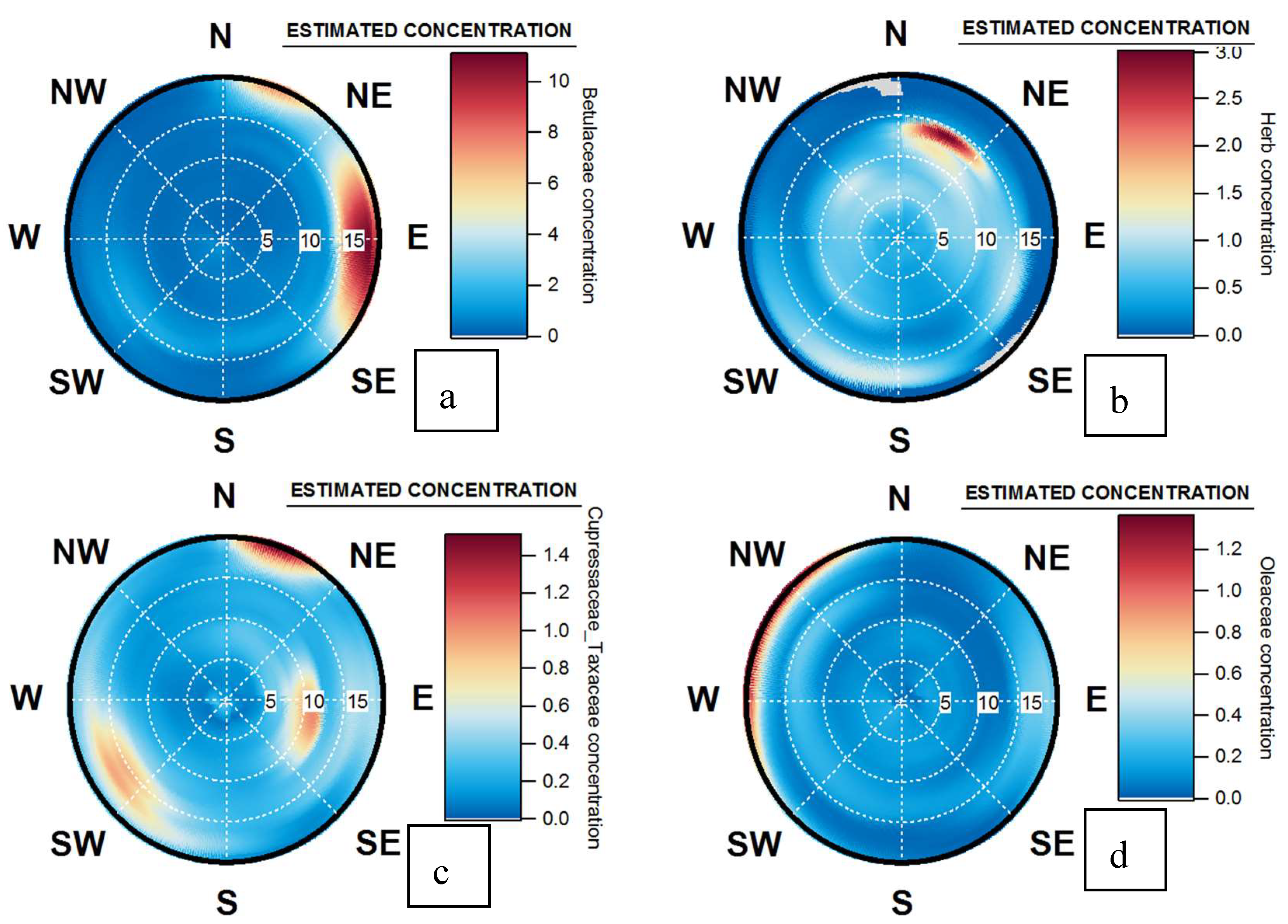 Remotesensing 10 01932 g013 Remotesensing 10 01932 g013