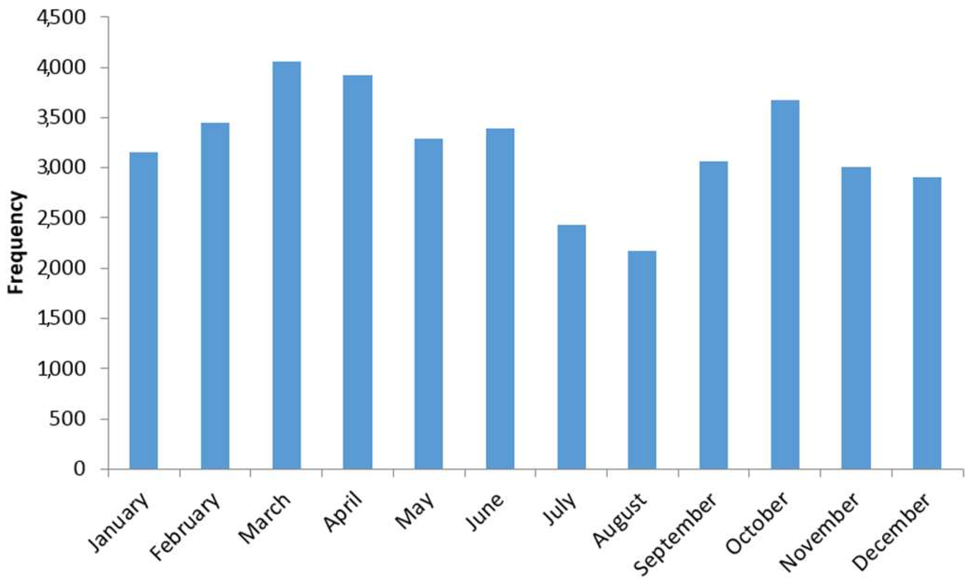 Remotesensing 10 01932 g014 Remotesensing 10 01932 g014