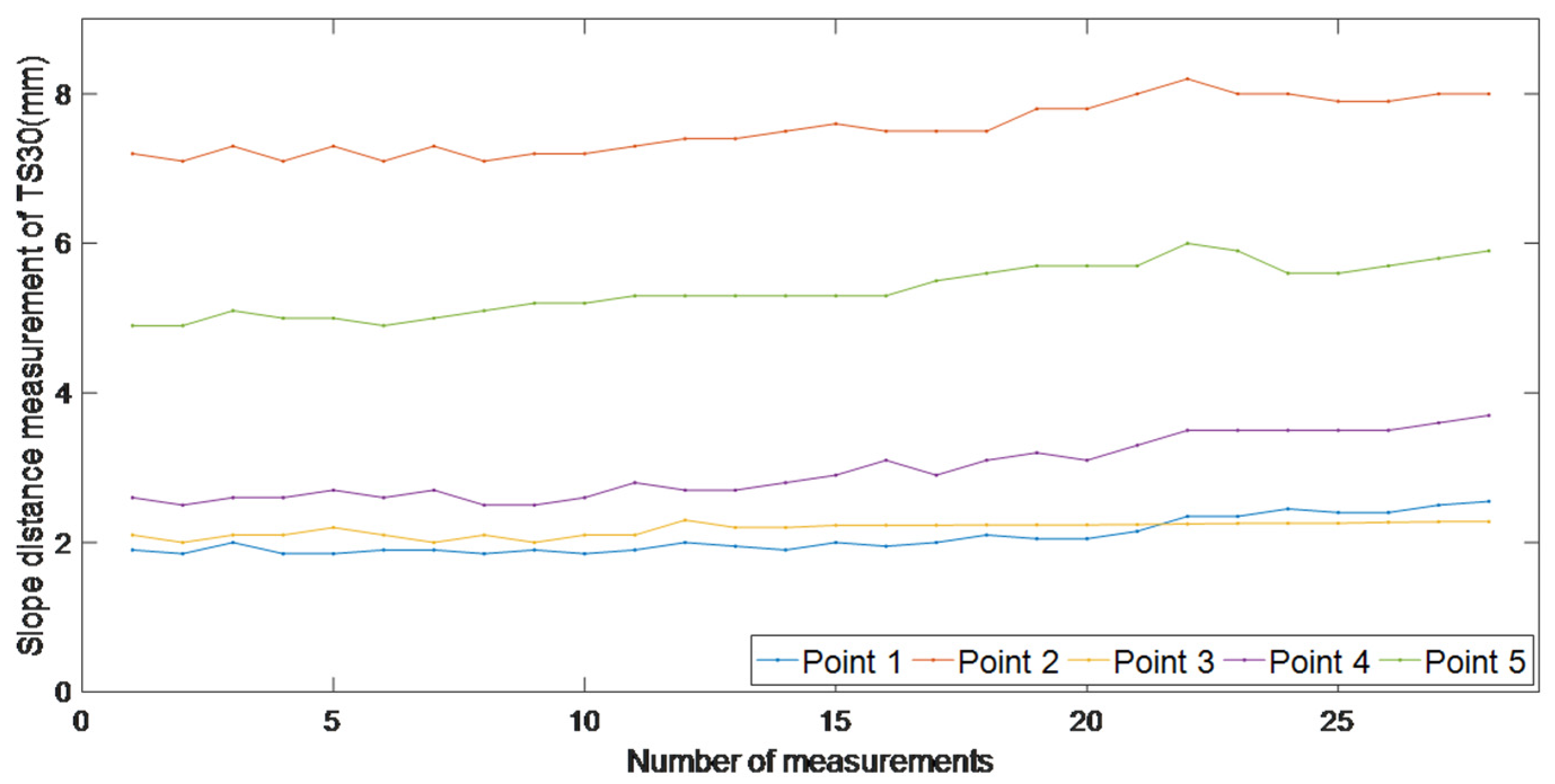 Remotesensing 10 01936 g004