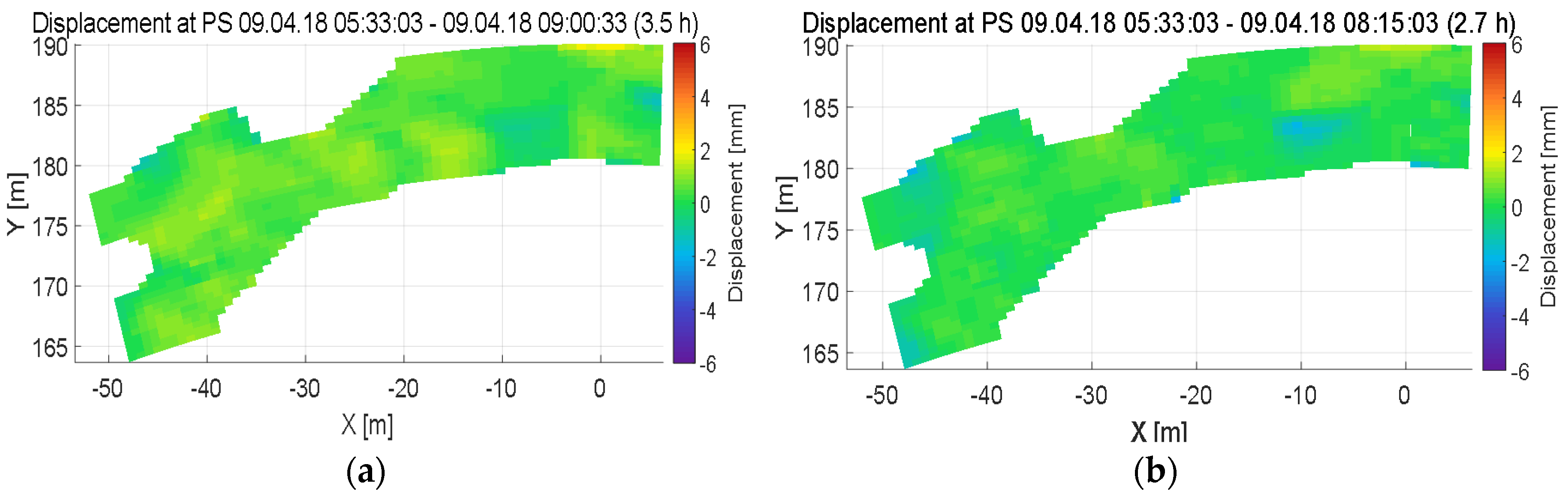 Remotesensing 10 01936 g008