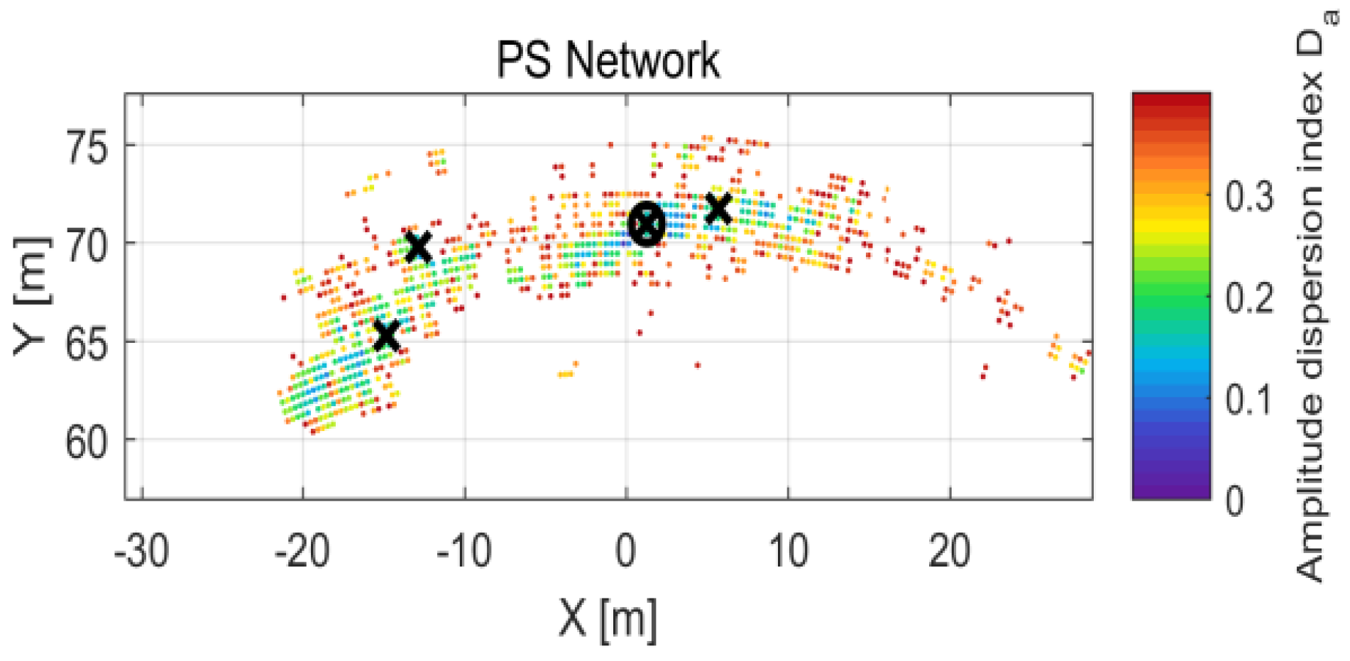Remotesensing 10 01936 g010