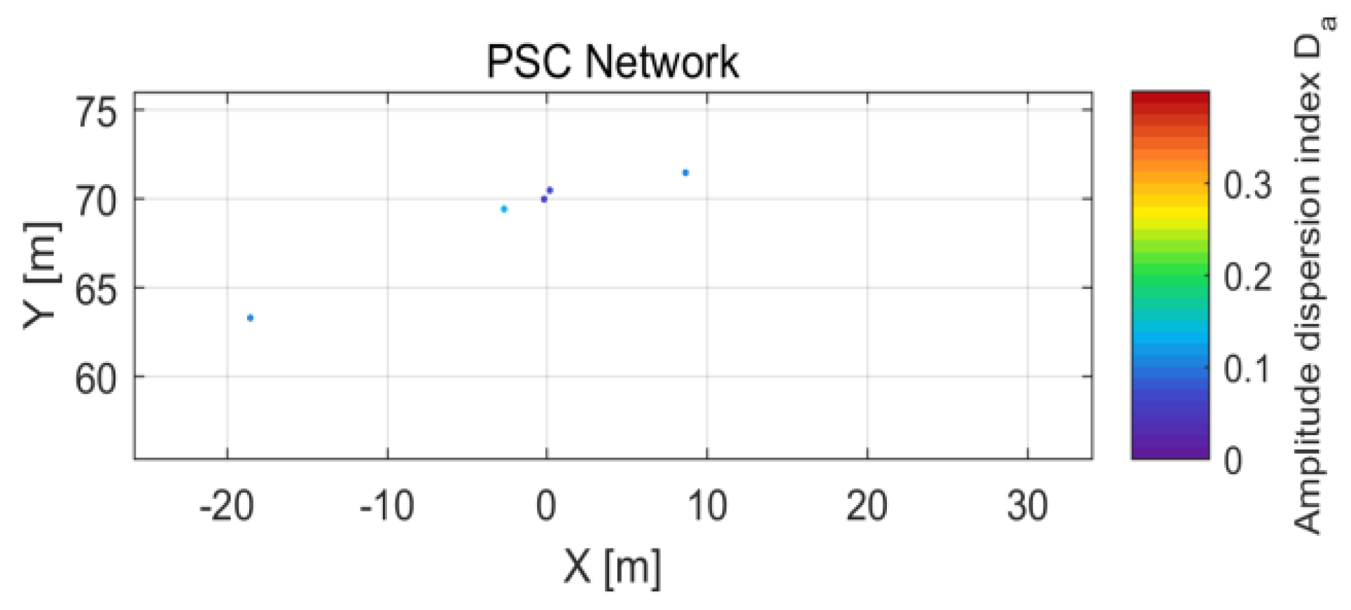 Remotesensing 10 01936 g011