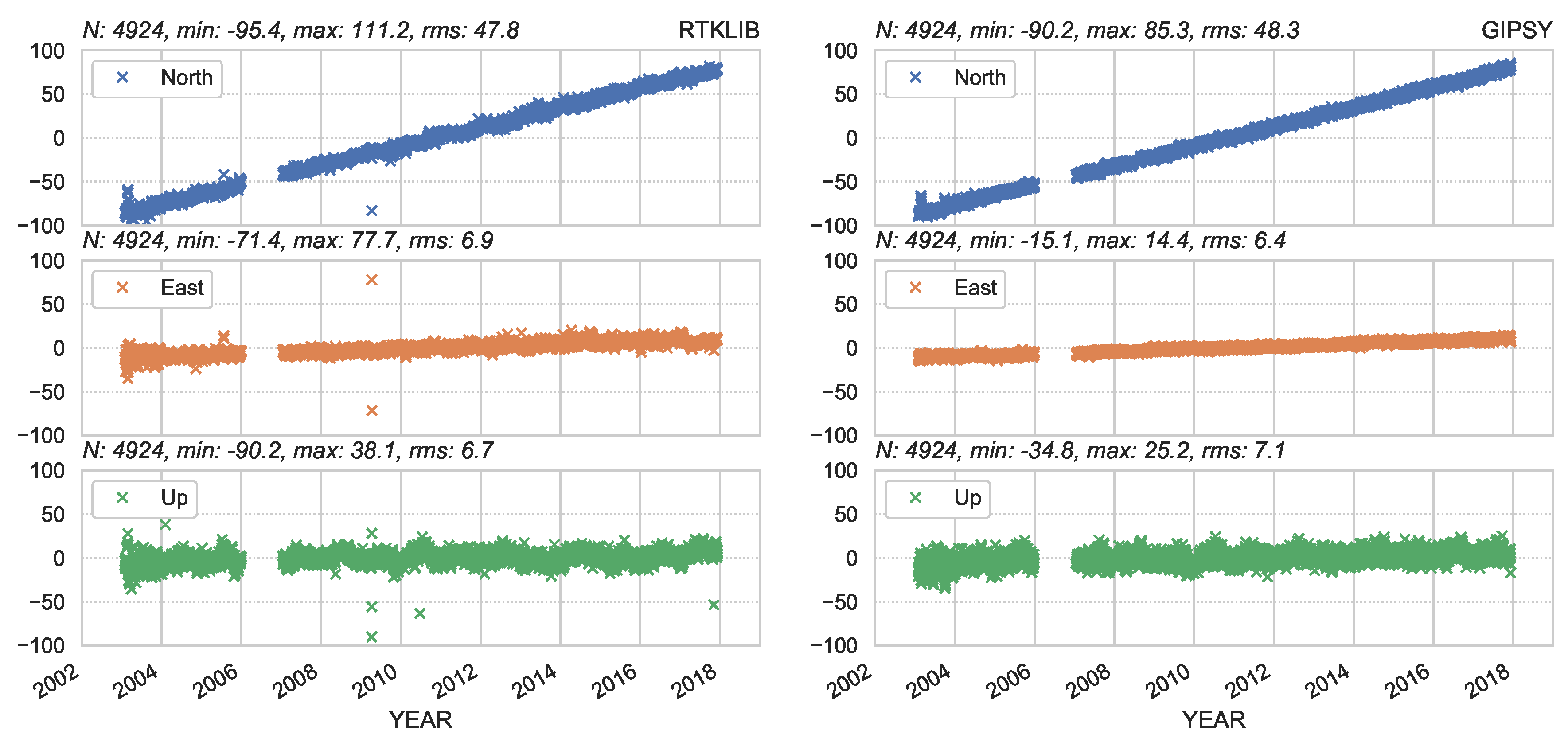 Remotesensing 10 01937 g007