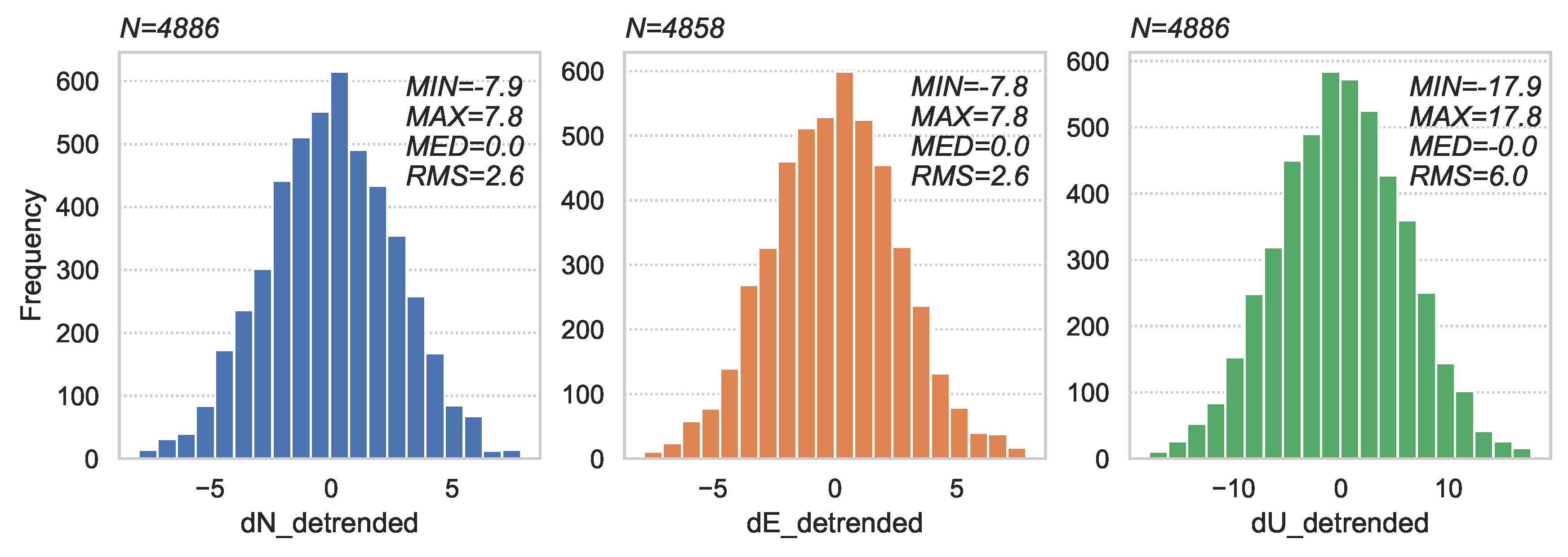 Remotesensing 10 01937 g009