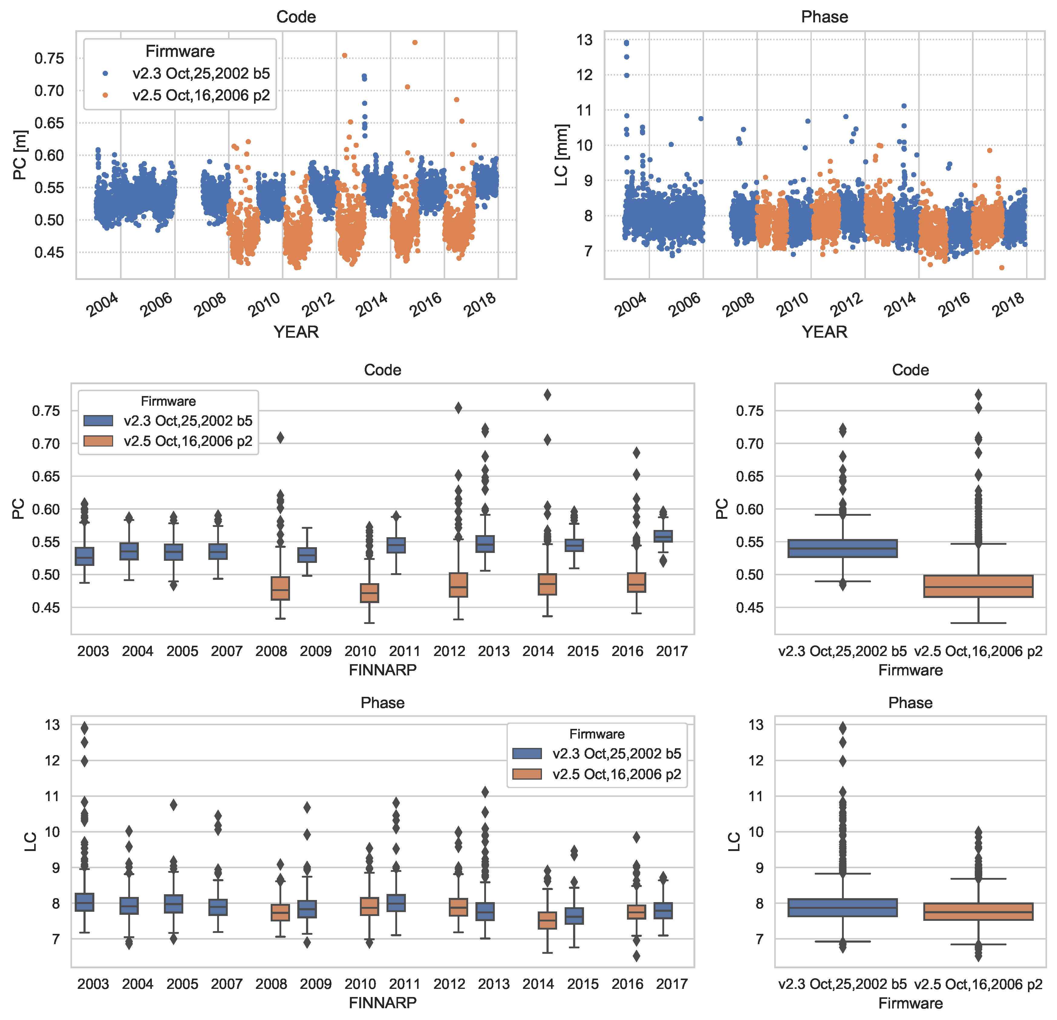 Remotesensing 10 01937 g010