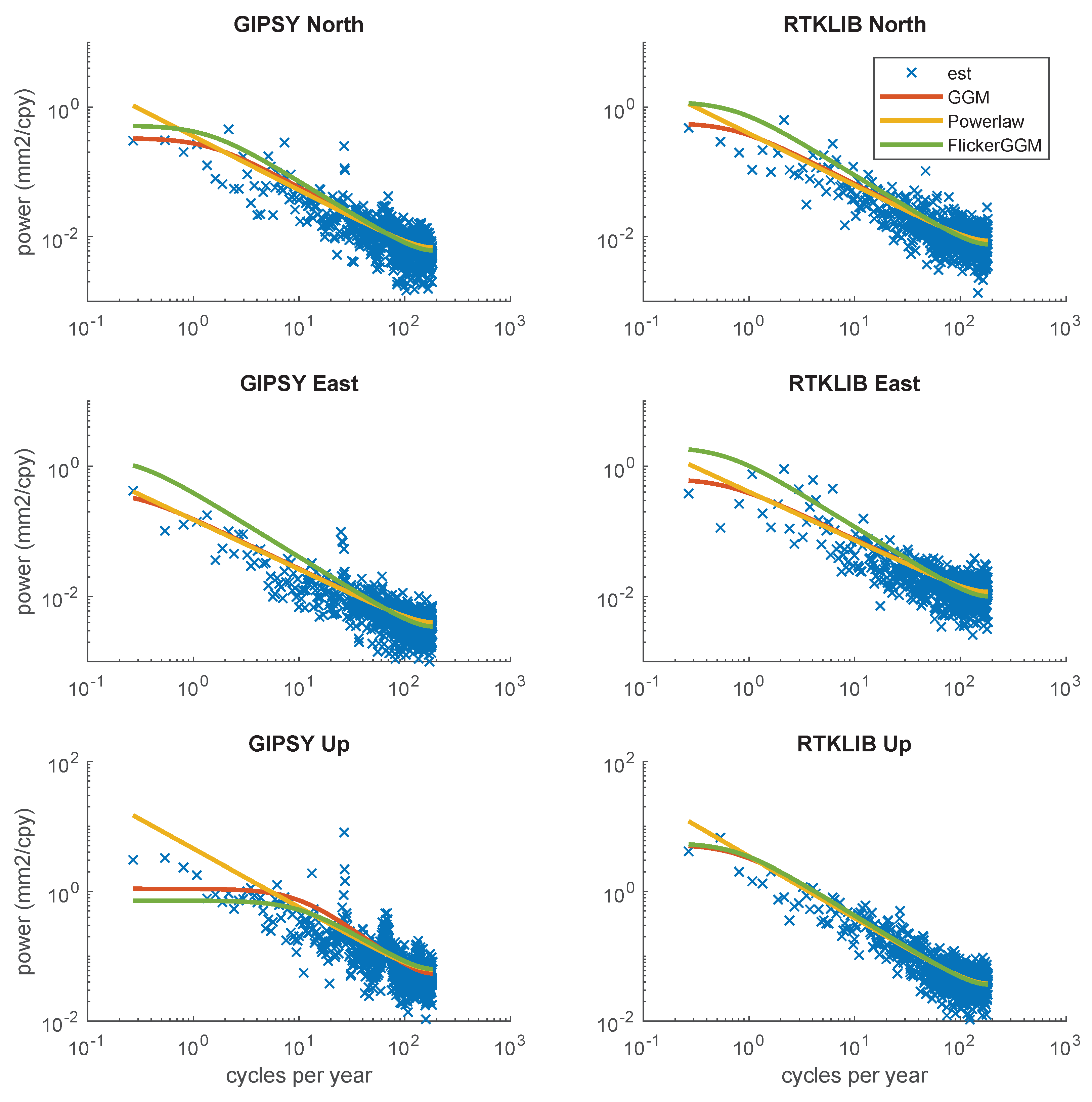 Remotesensing 10 01937 g011