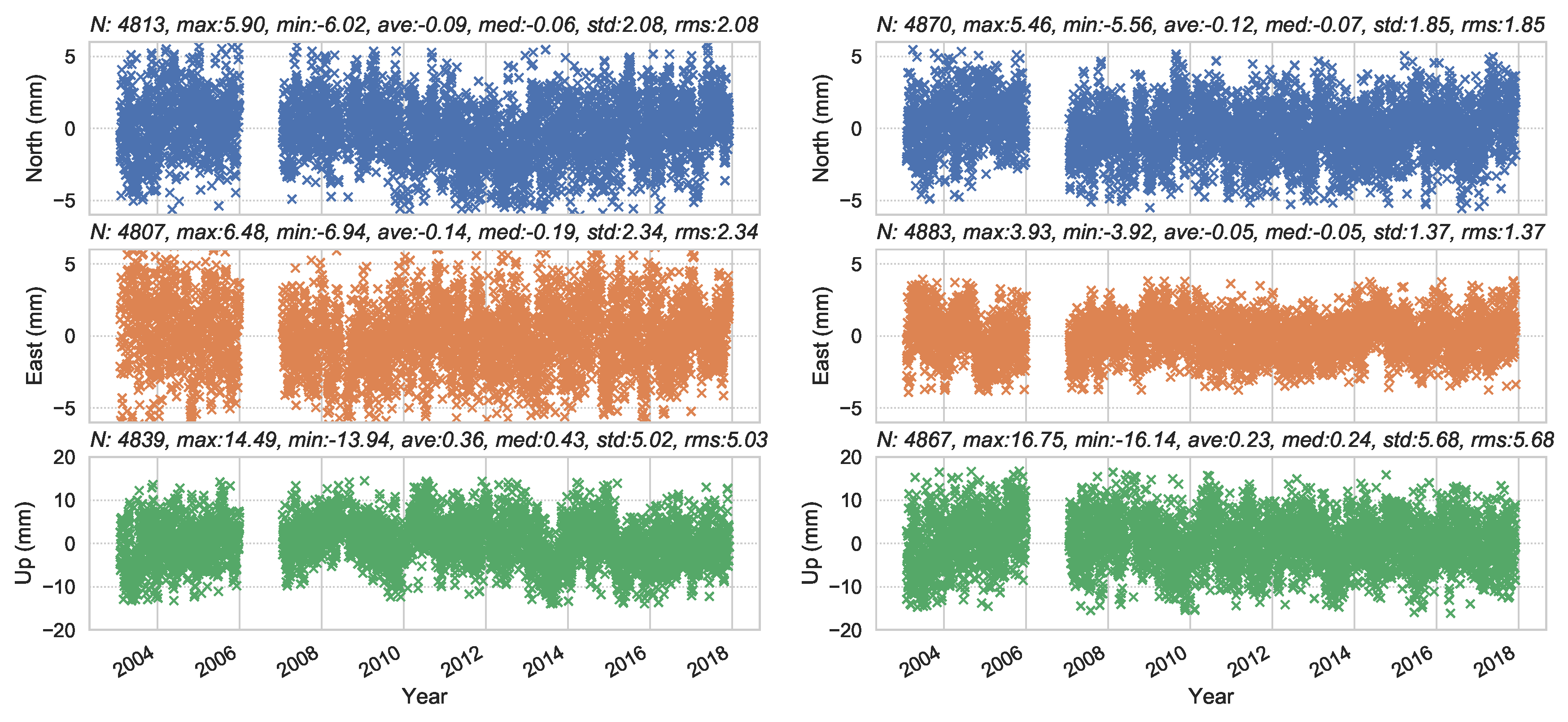 Remotesensing 10 01937 g012