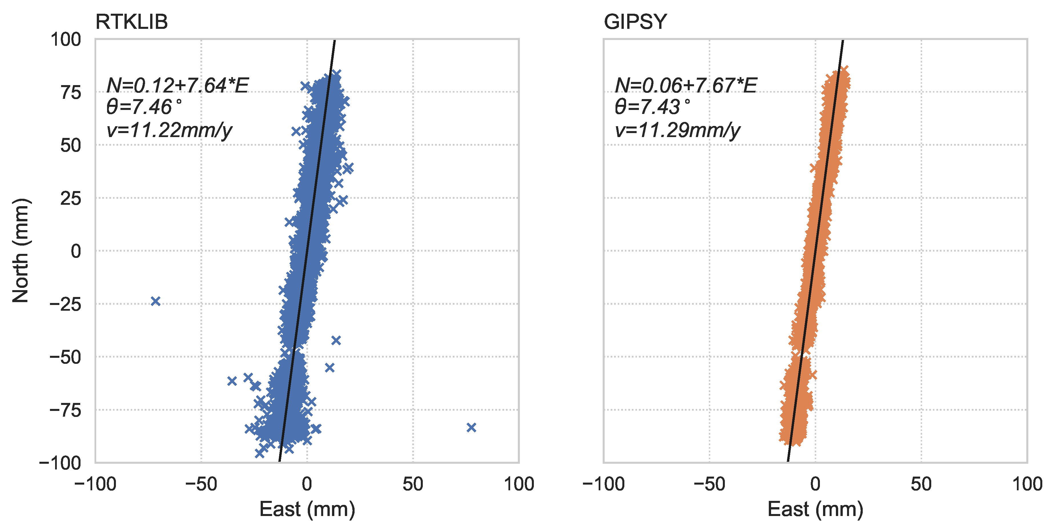 Remotesensing 10 01937 g013
