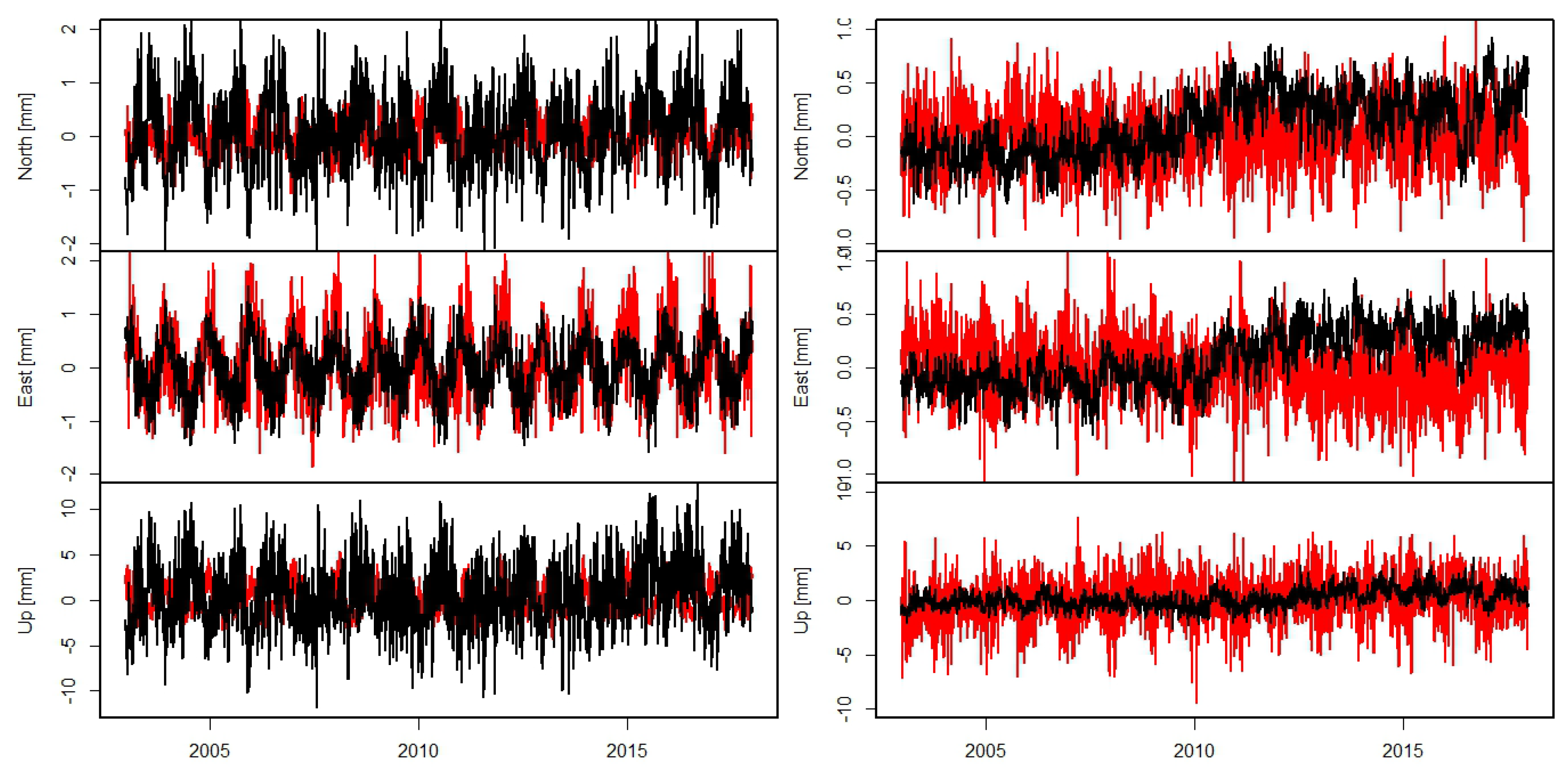 Remotesensing 10 01937 g015