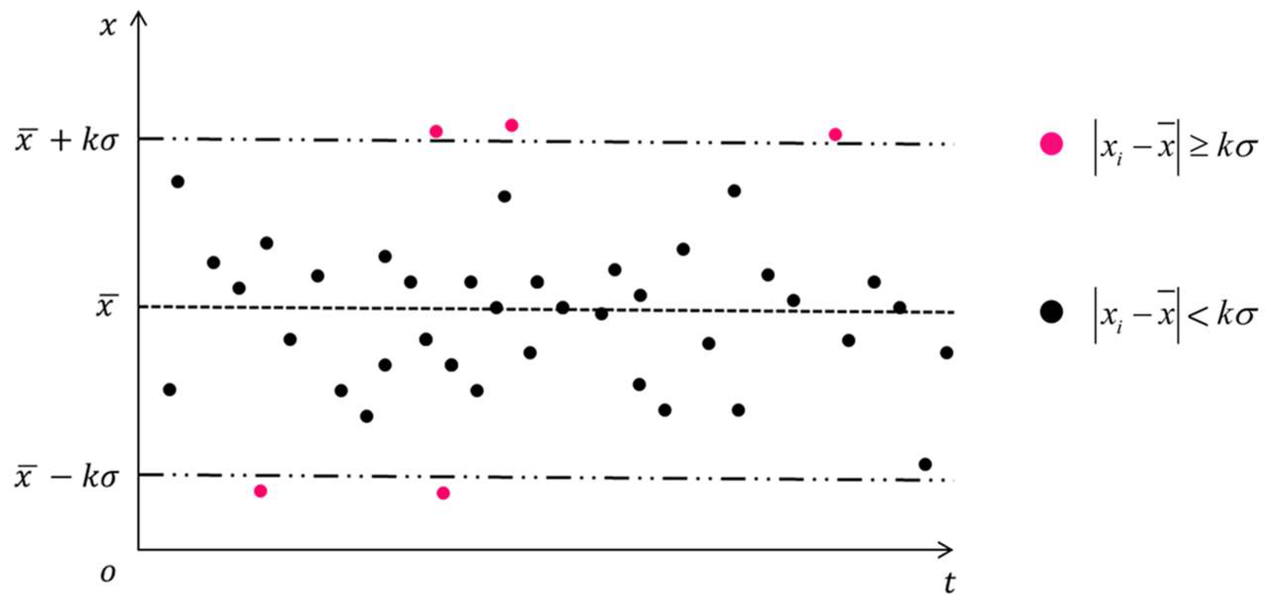 Remotesensing 10 01941 g006 Remotesensing 10 01941 g006