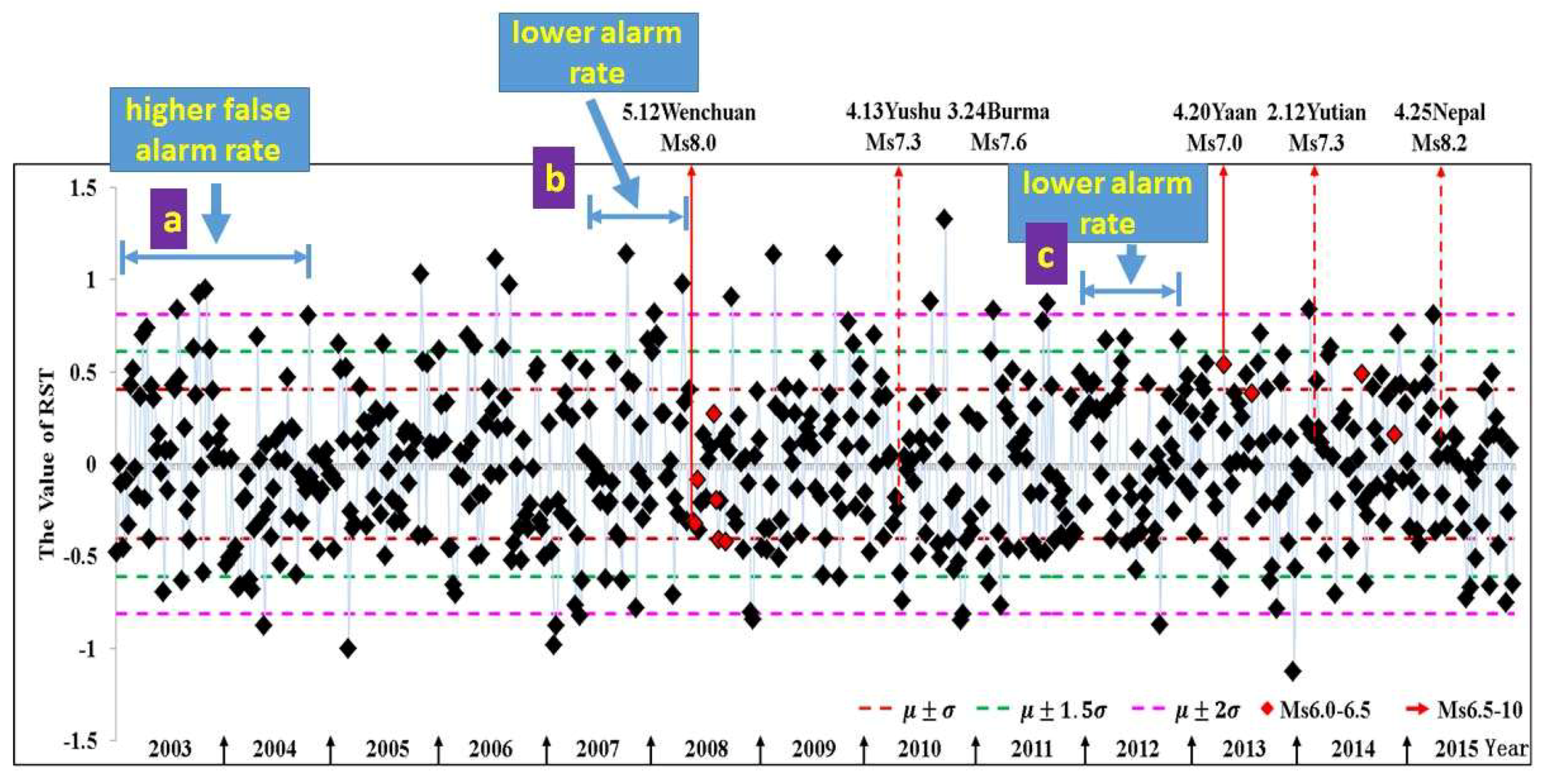 Remotesensing 10 01941 g021 Remotesensing 10 01941 g021