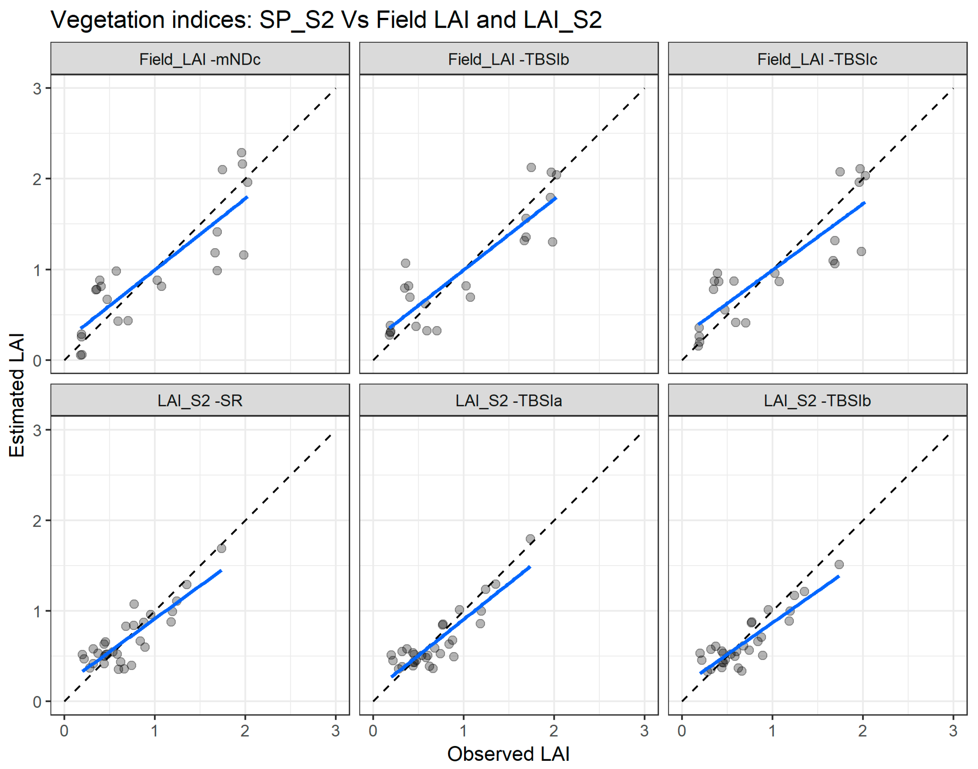 Remotesensing 10 01942 g008
