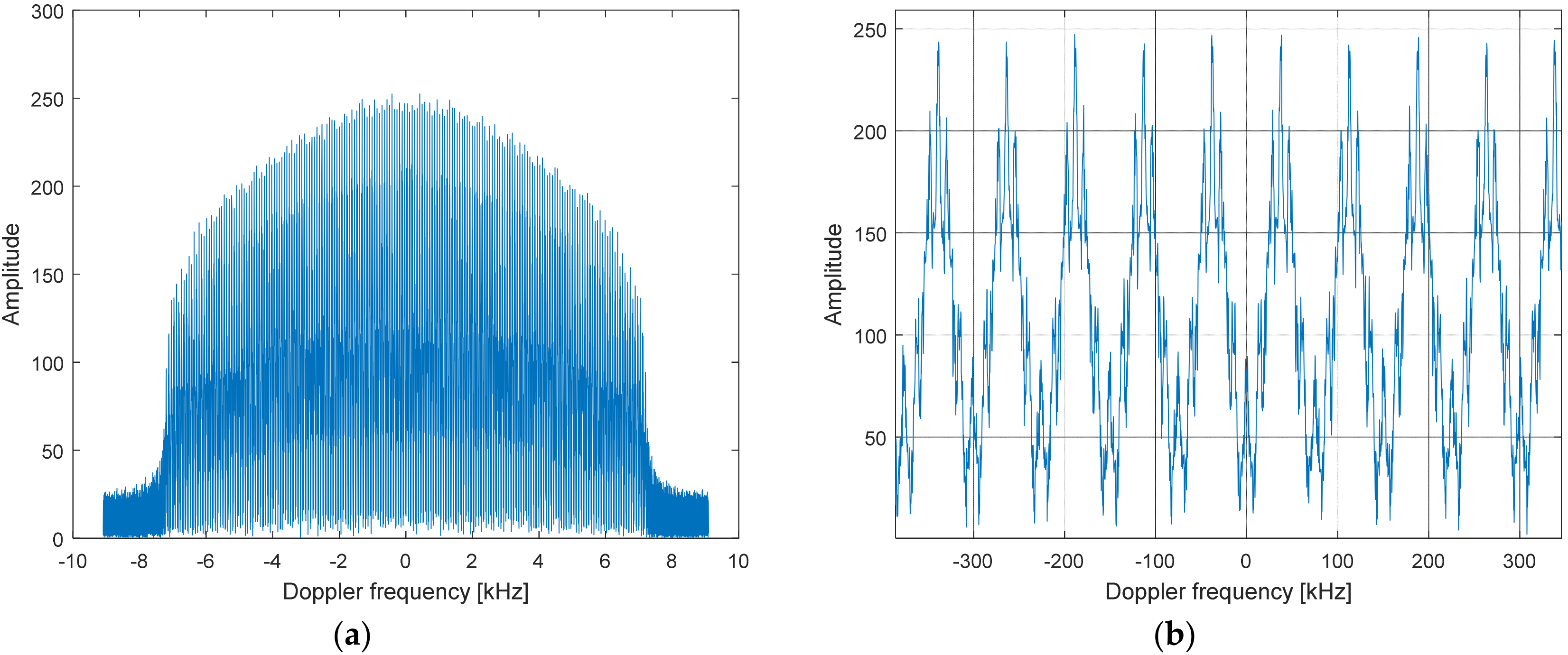 Remotesensing 10 01943 g002 Remotesensing 10 01943 g002