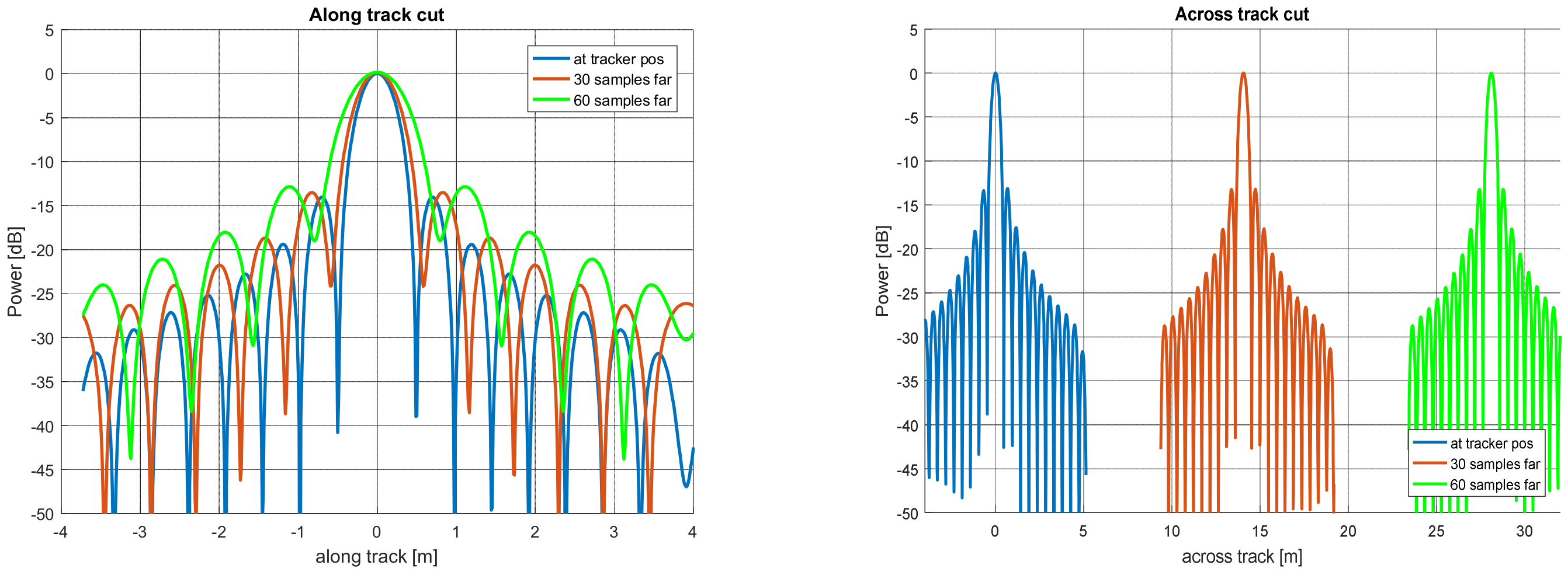 Remotesensing 10 01943 g005 Remotesensing 10 01943 g005