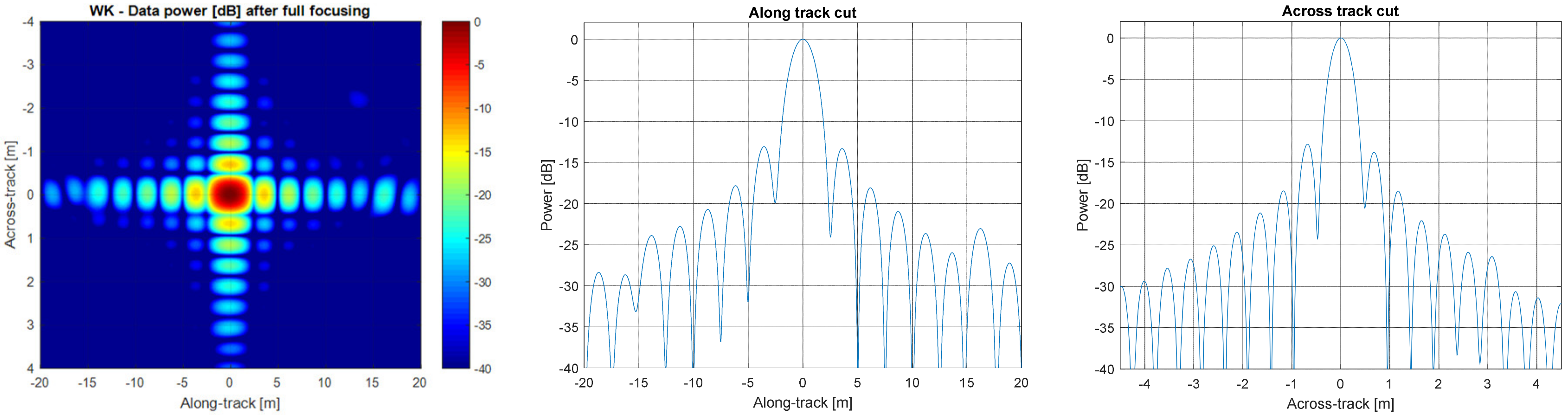 Remotesensing 10 01943 g007 Remotesensing 10 01943 g007