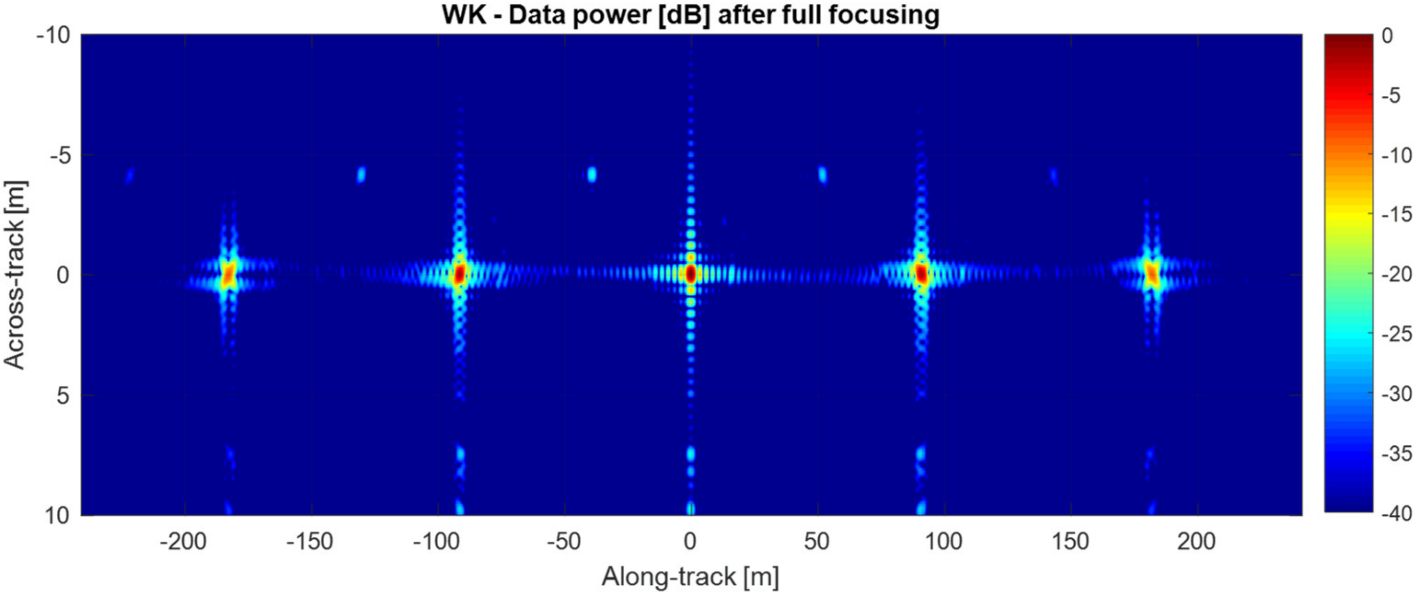 Remotesensing 10 01943 g008 Remotesensing 10 01943 g008