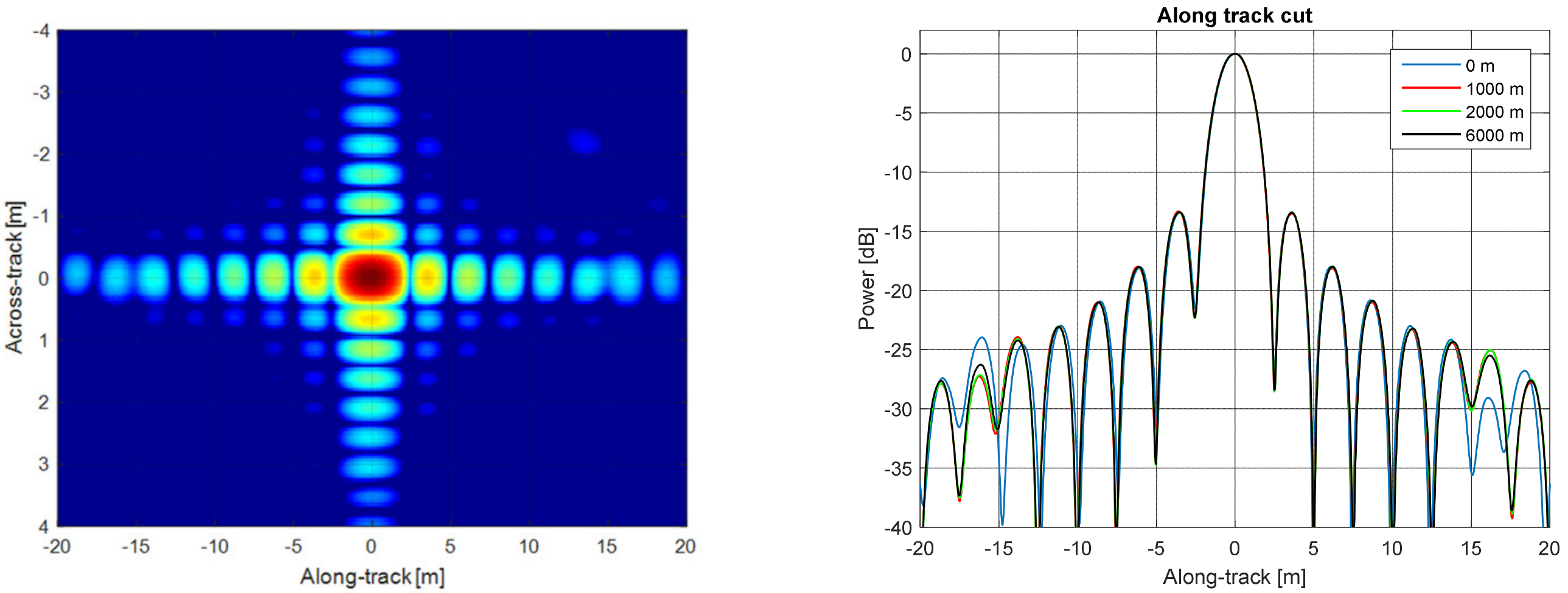 Remotesensing 10 01943 g009 Remotesensing 10 01943 g009