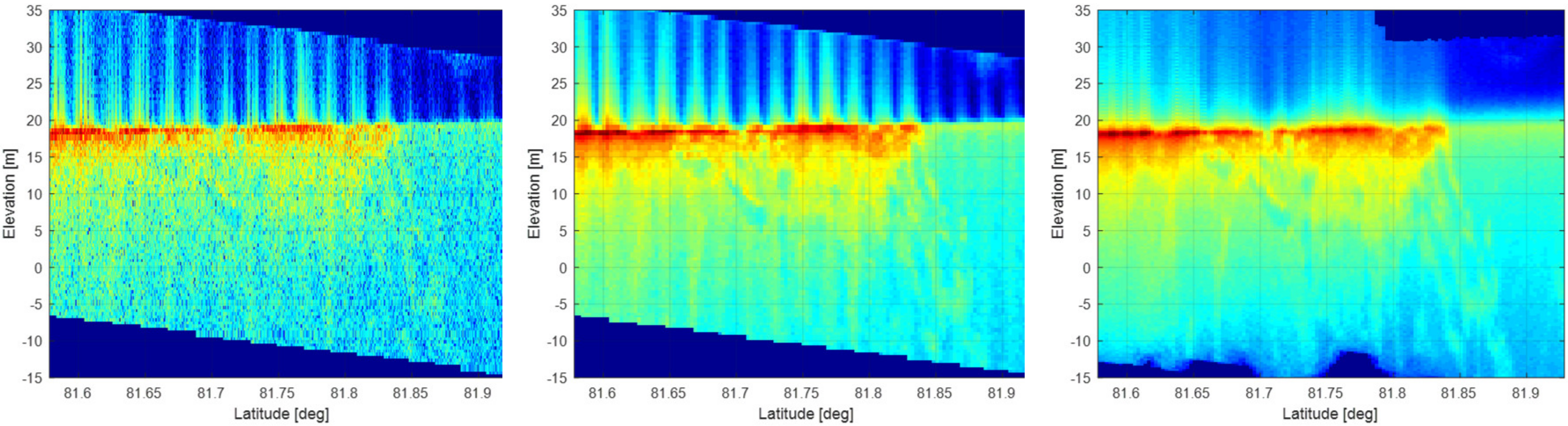 Remotesensing 10 01943 g010 Remotesensing 10 01943 g010