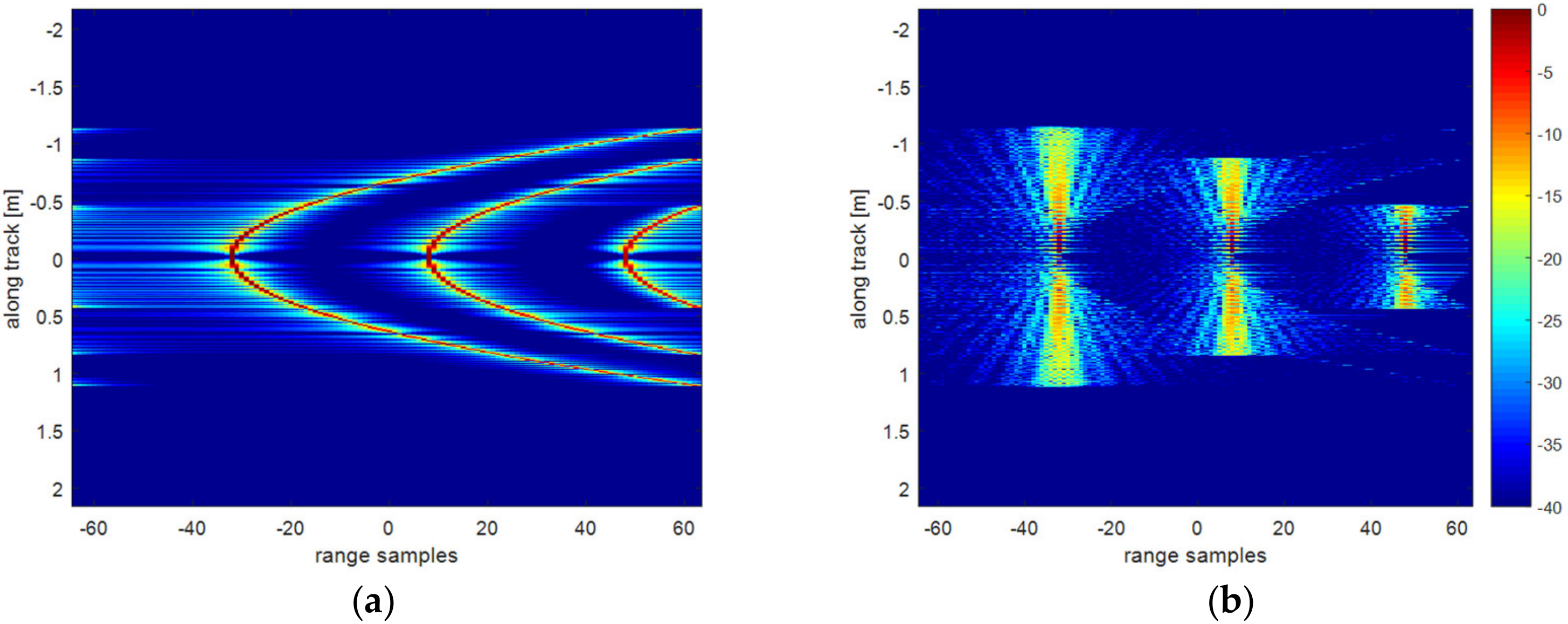 Remotesensing 10 01943 g0a2 Remotesensing 10 01943 g0a2