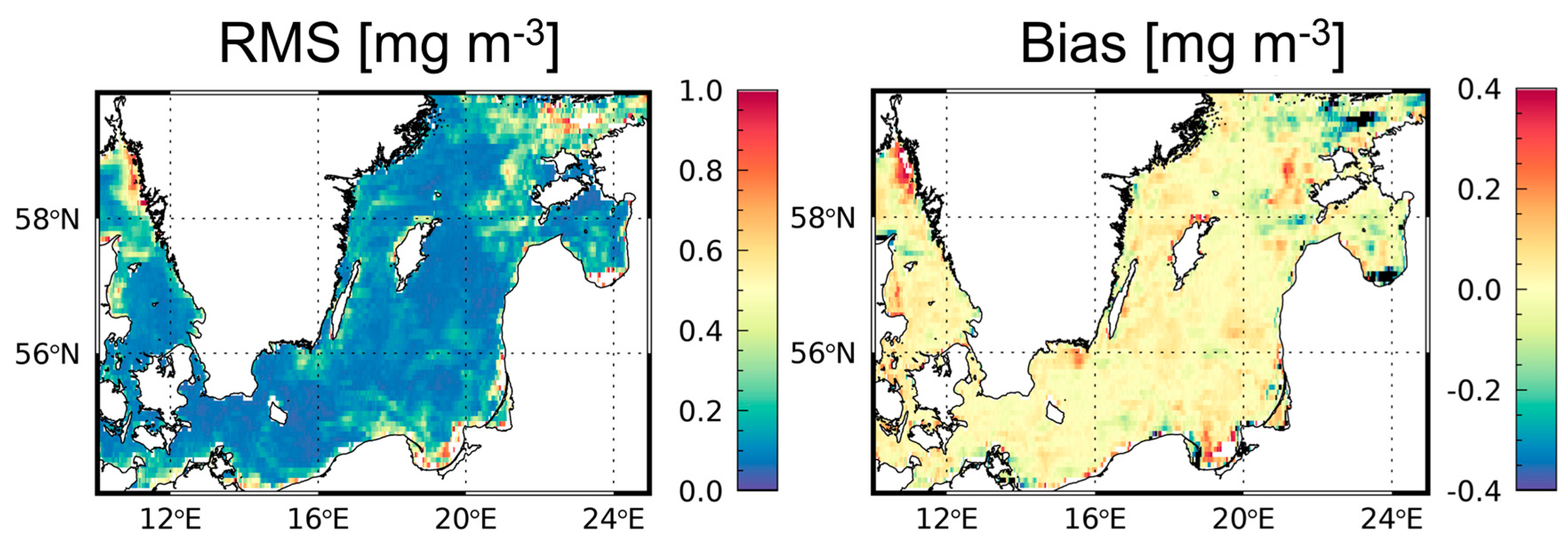 Remotesensing 10 01944 g007 Remotesensing 10 01944 g007
