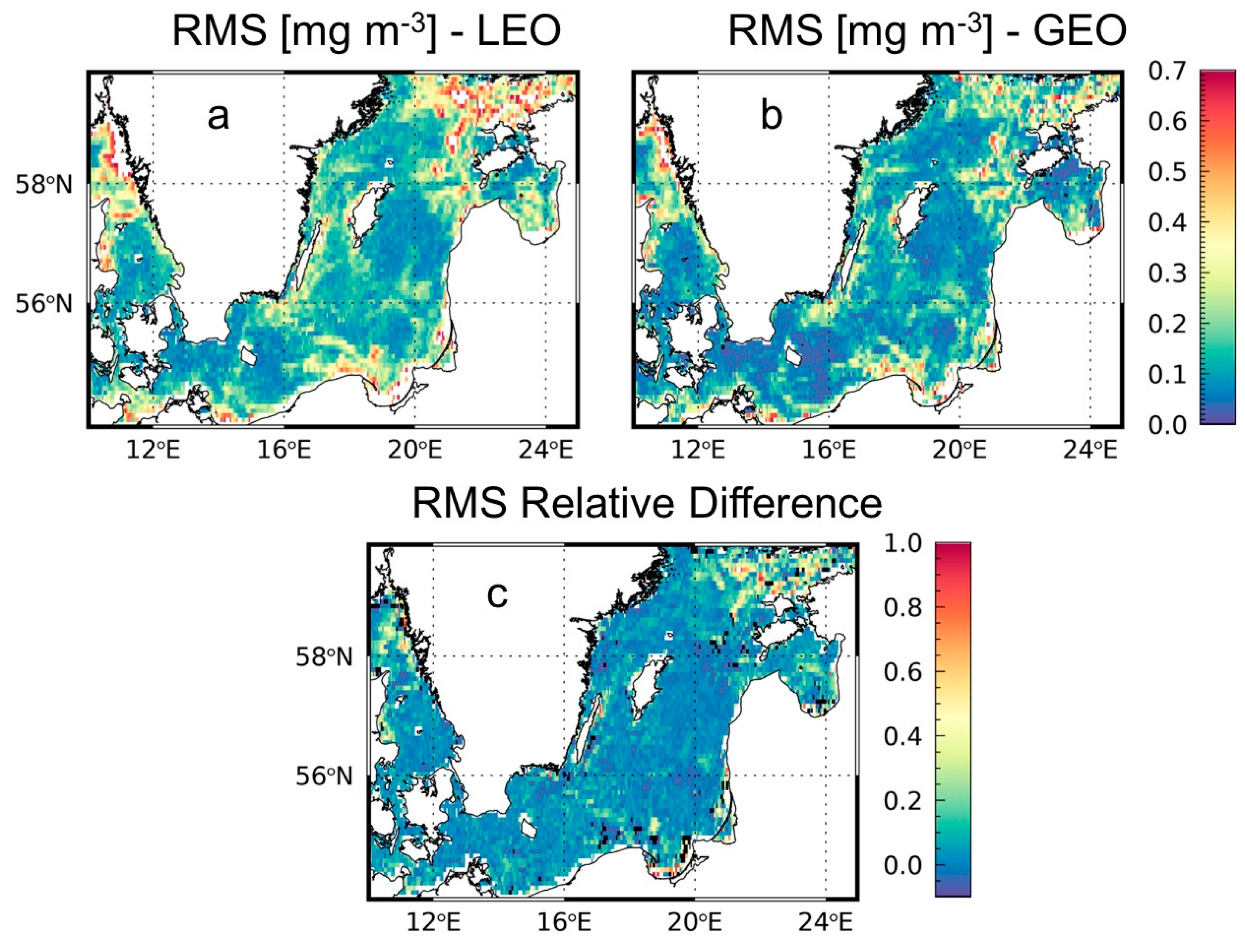 Remotesensing 10 01944 g008 Remotesensing 10 01944 g008