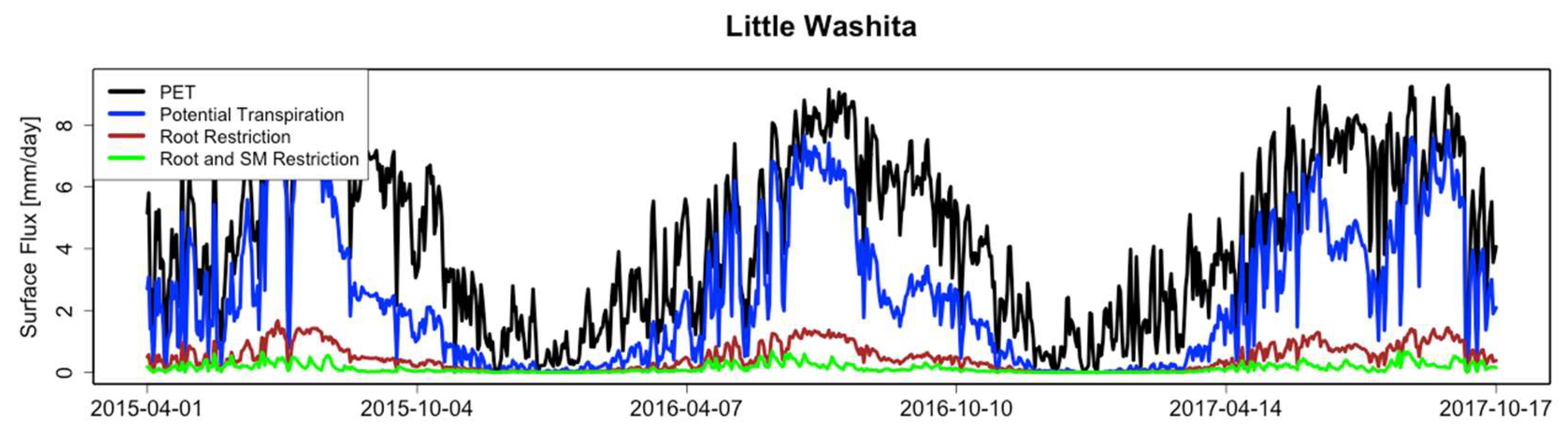 Remotesensing 10 01945 g004