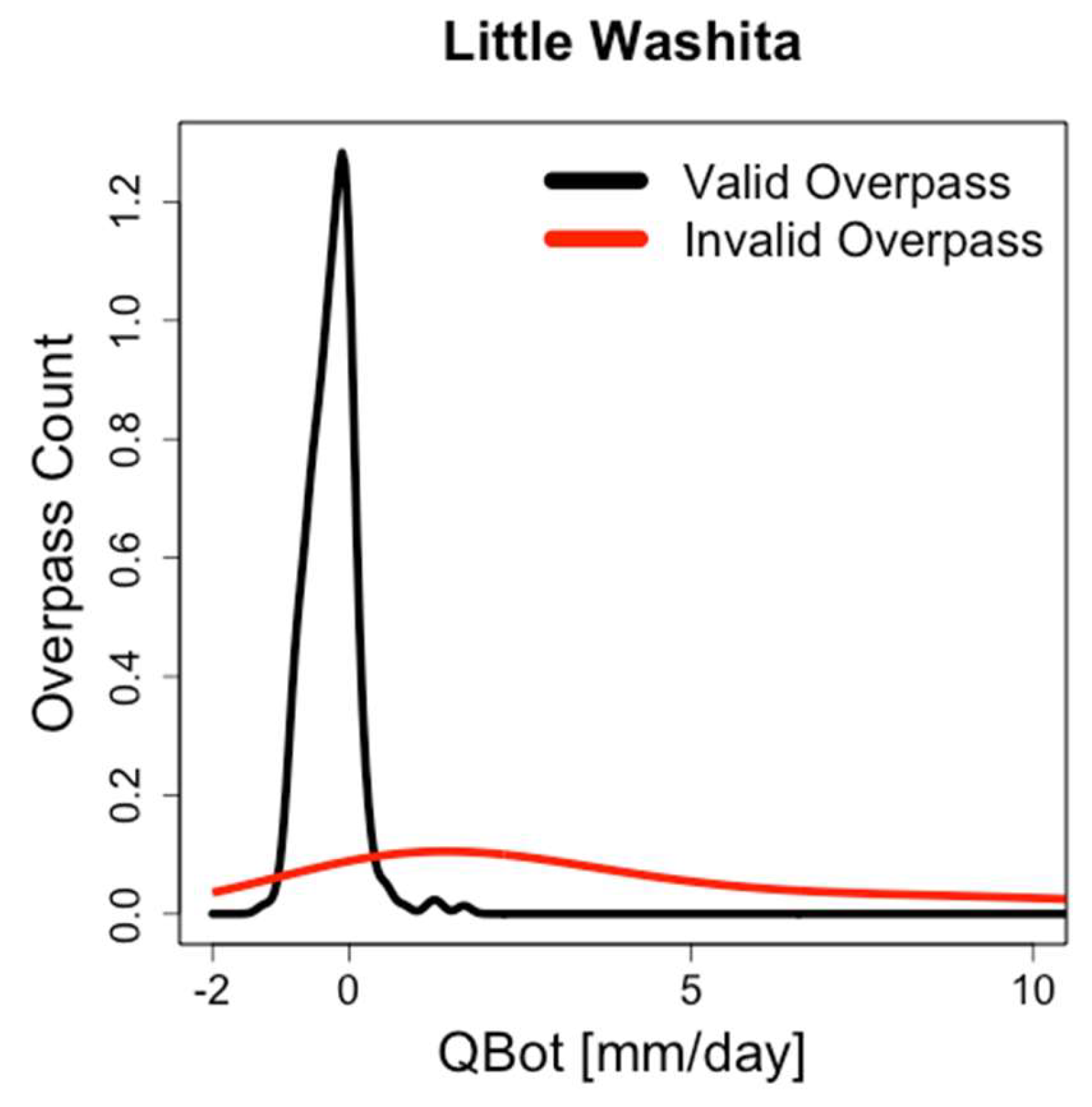 Remotesensing 10 01945 g006