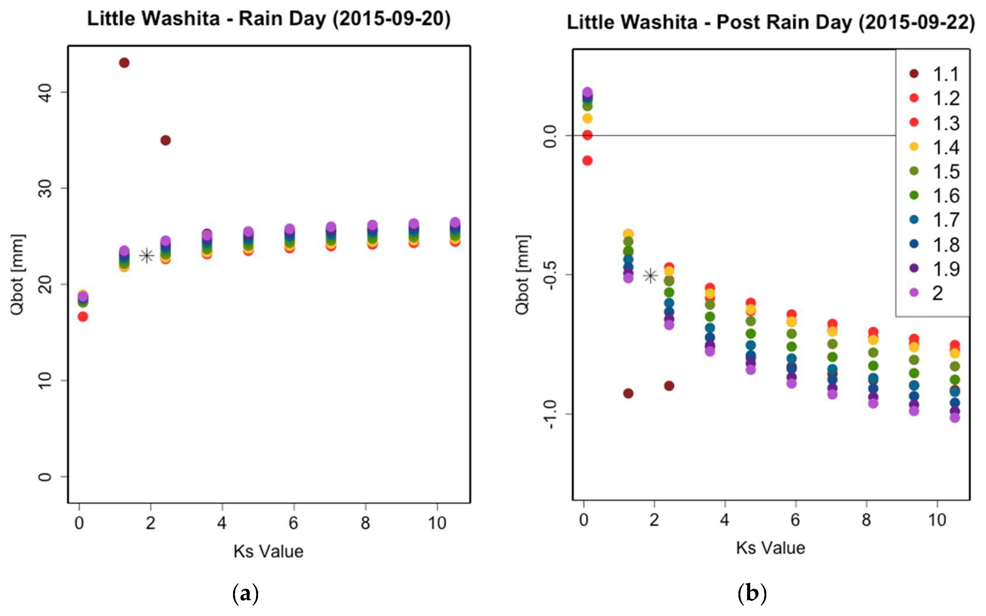 Remotesensing 10 01945 g007