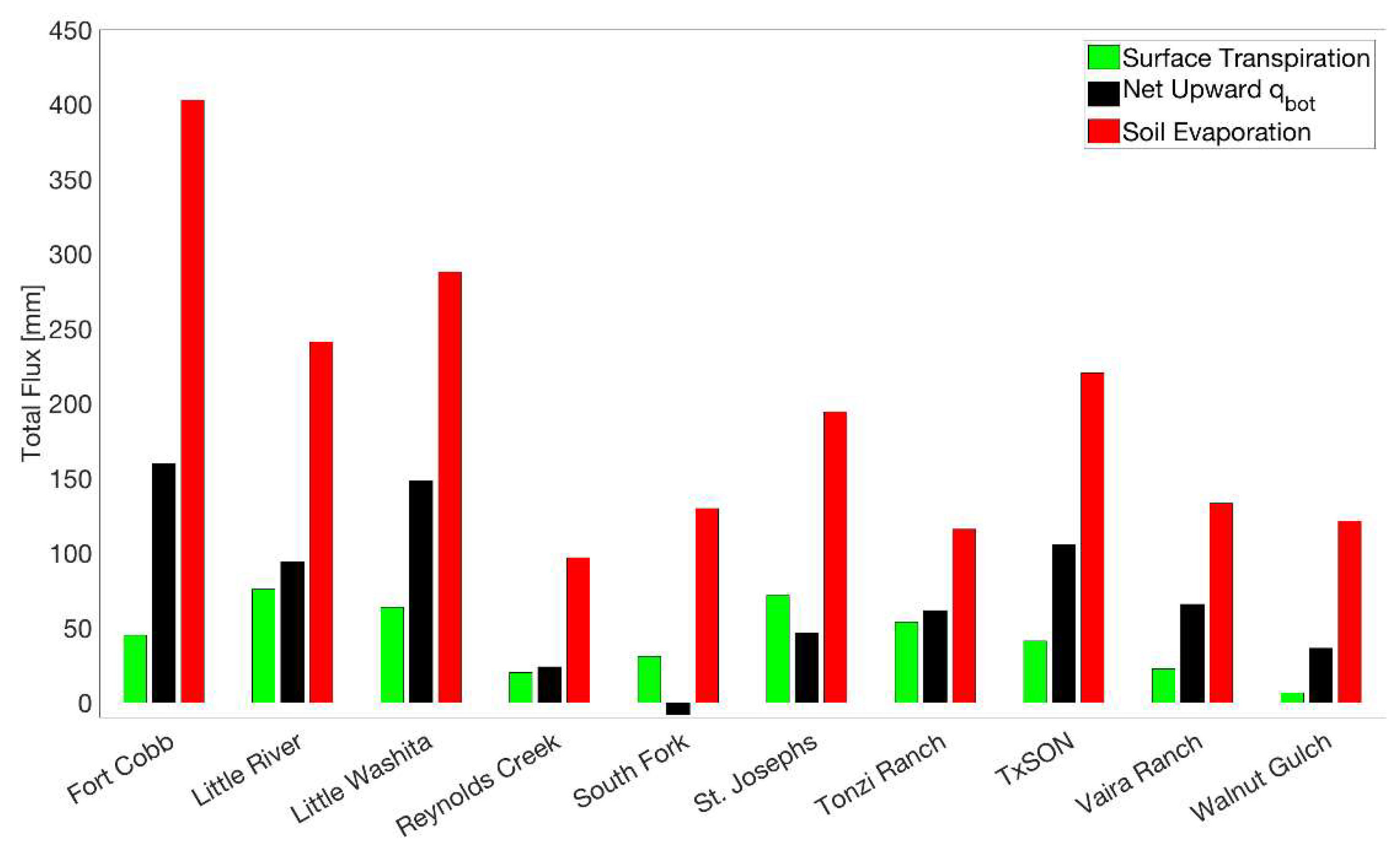 Remotesensing 10 01945 g010
