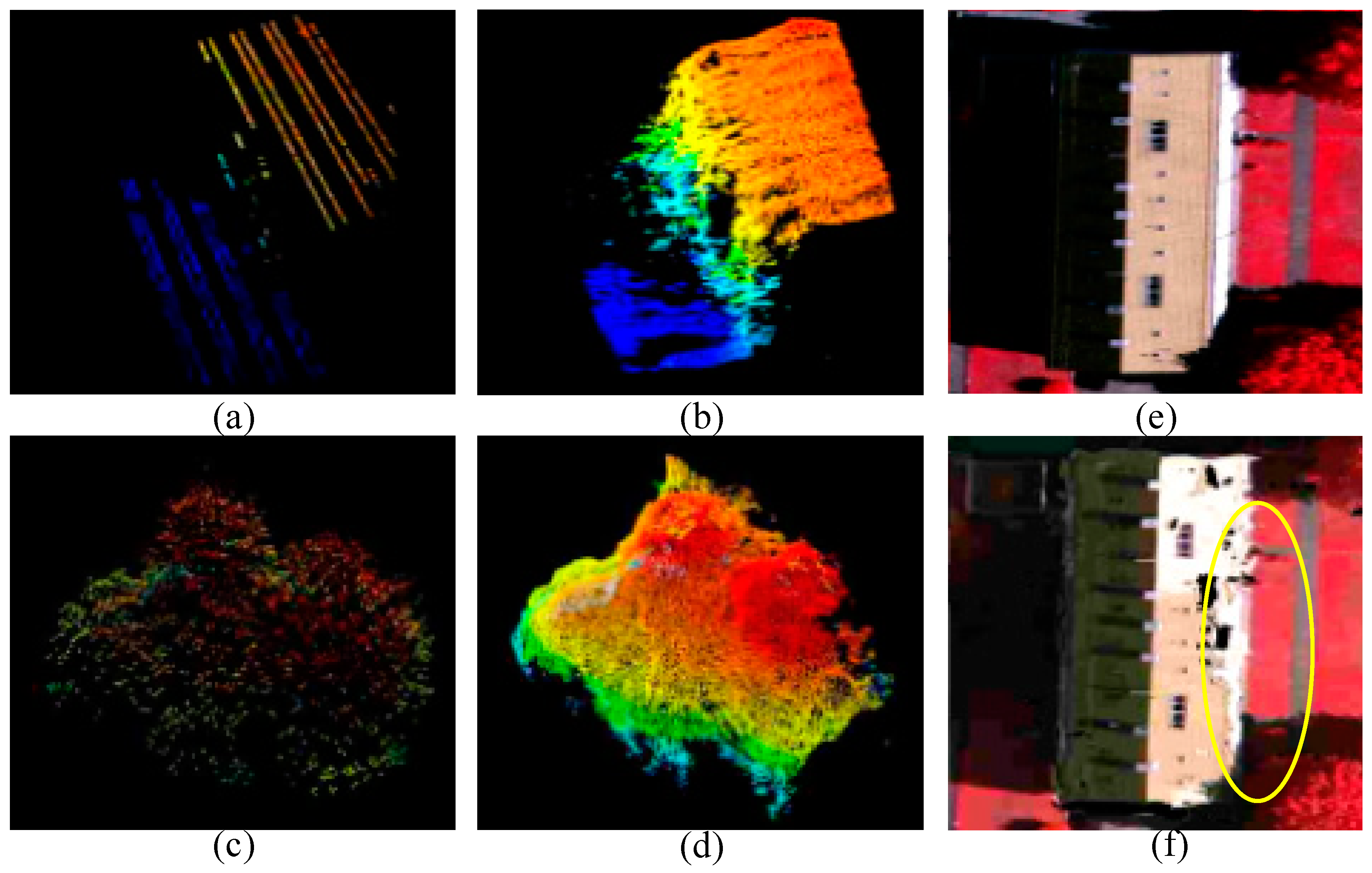 Remotesensing 10 01947 g001 Remotesensing 10 01947 g001