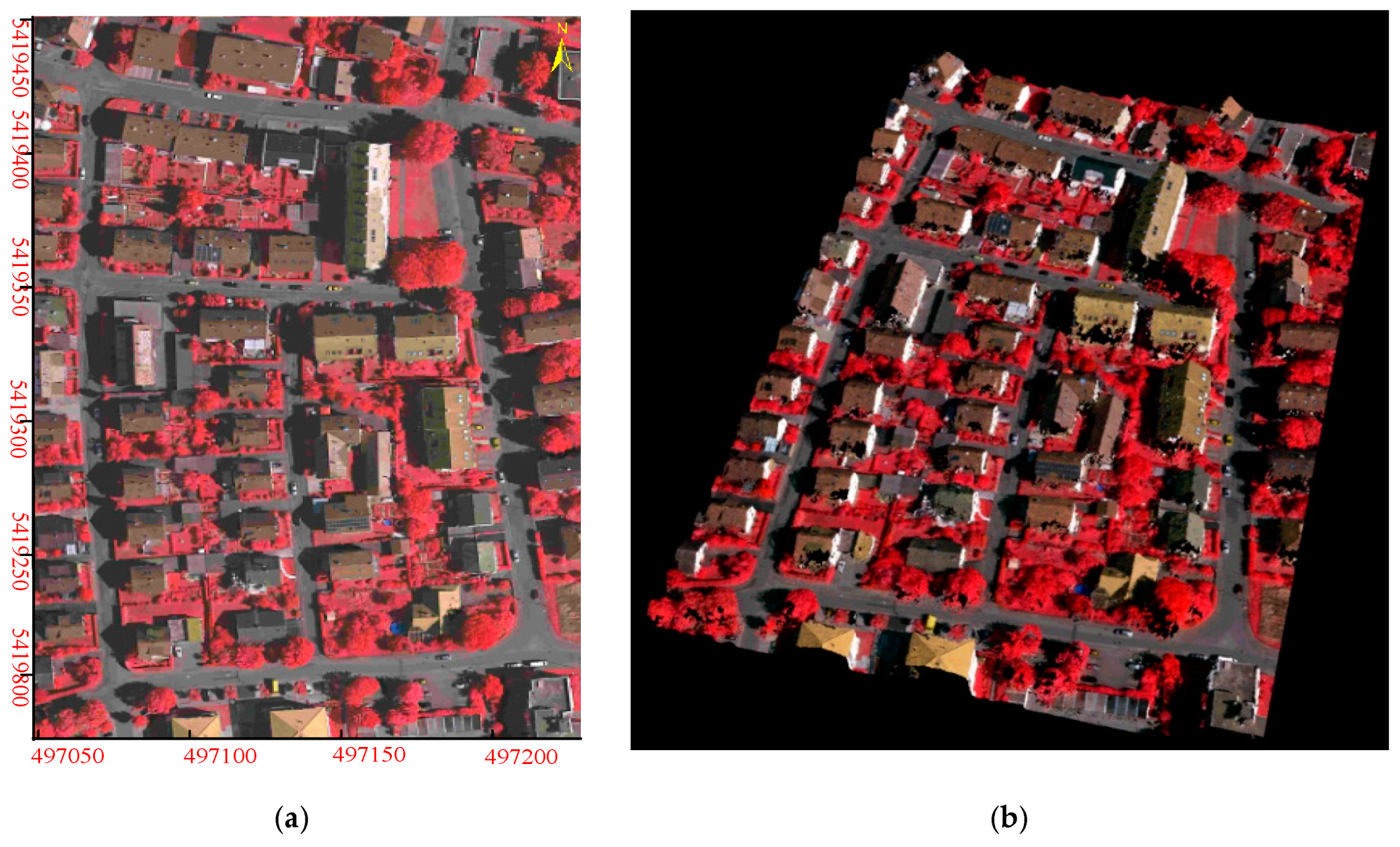 Remotesensing 10 01947 g003 Remotesensing 10 01947 g003