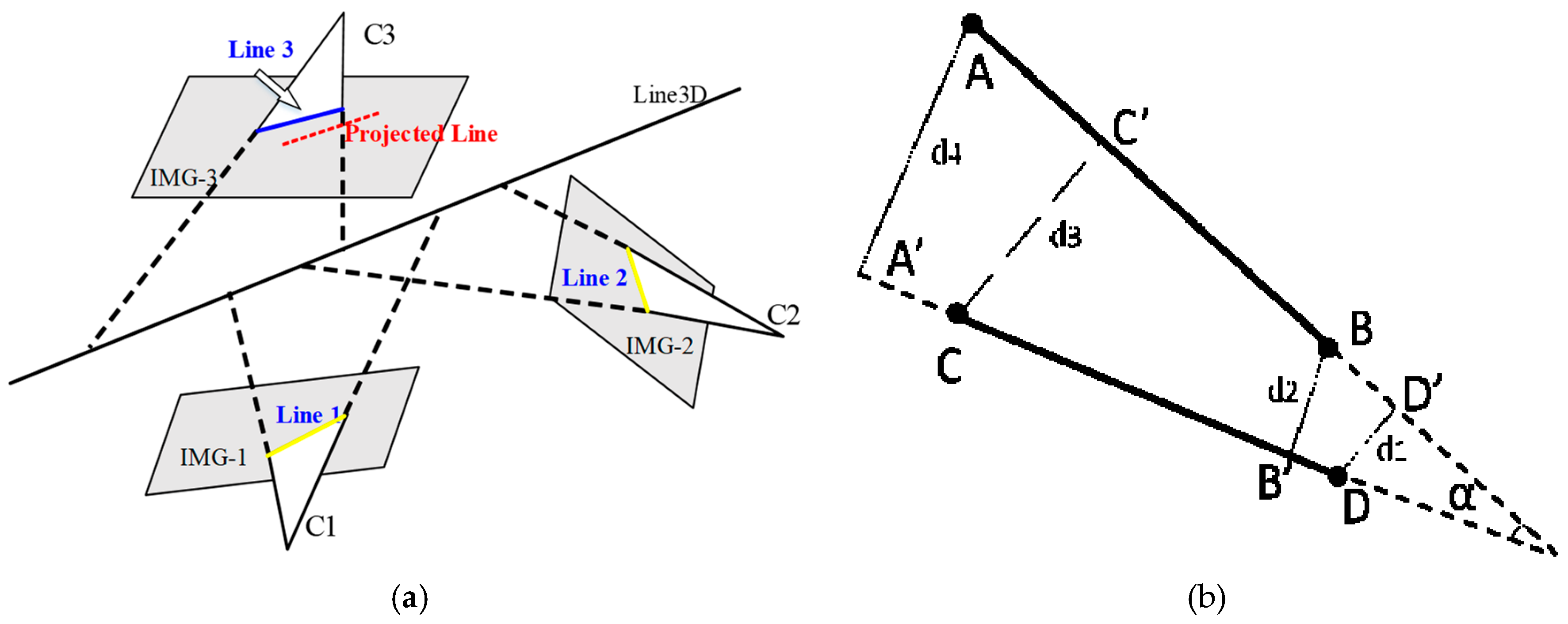 Remotesensing 10 01947 g010 Remotesensing 10 01947 g010
