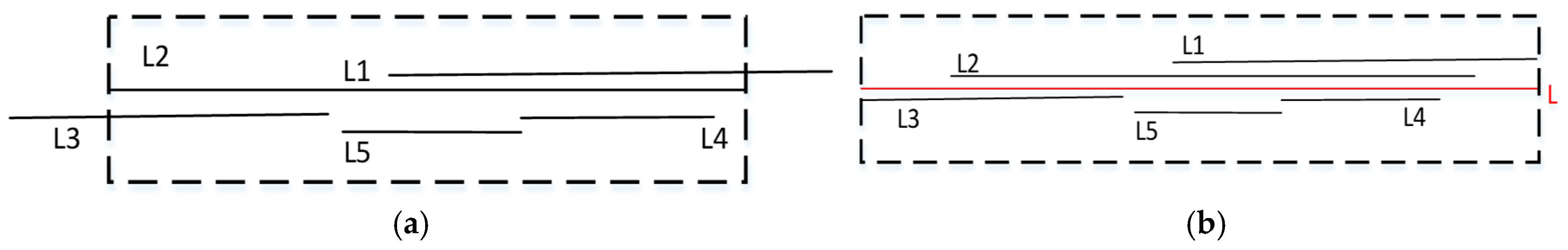 Remotesensing 10 01947 g013 Remotesensing 10 01947 g013