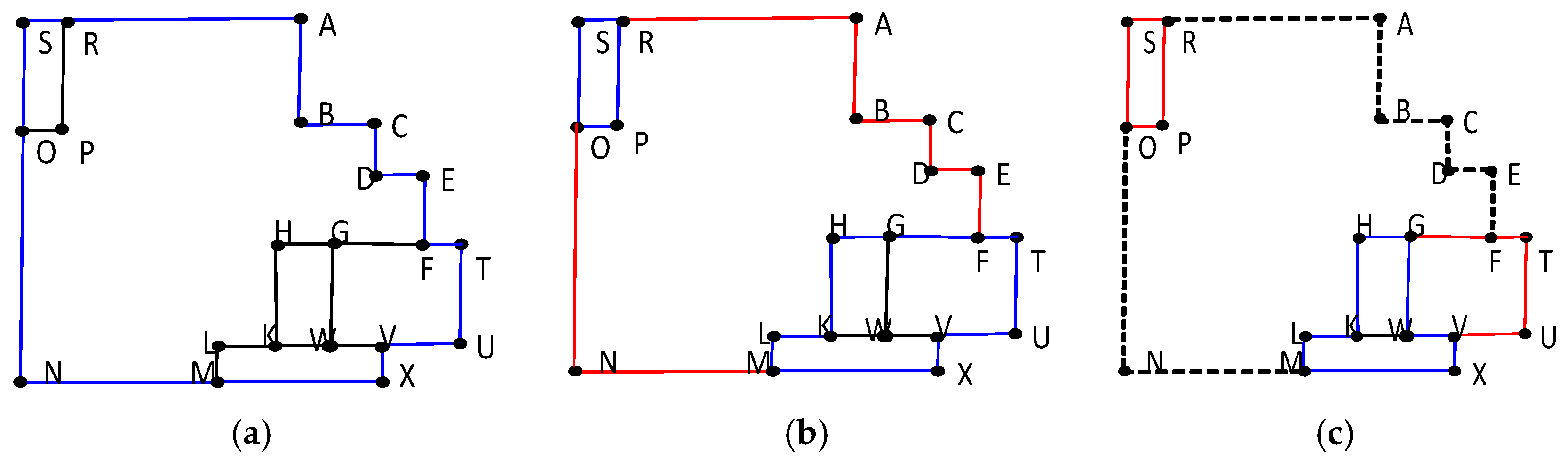 Remotesensing 10 01947 g014a Remotesensing 10 01947 g014a