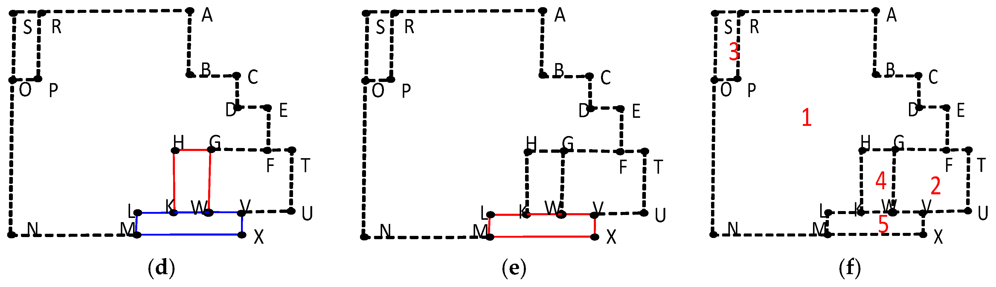 Remotesensing 10 01947 g014b Remotesensing 10 01947 g014b