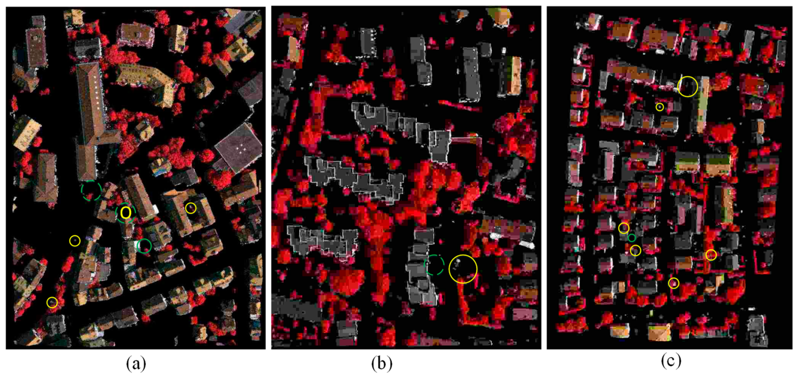 Remotesensing 10 01947 g017 Remotesensing 10 01947 g017