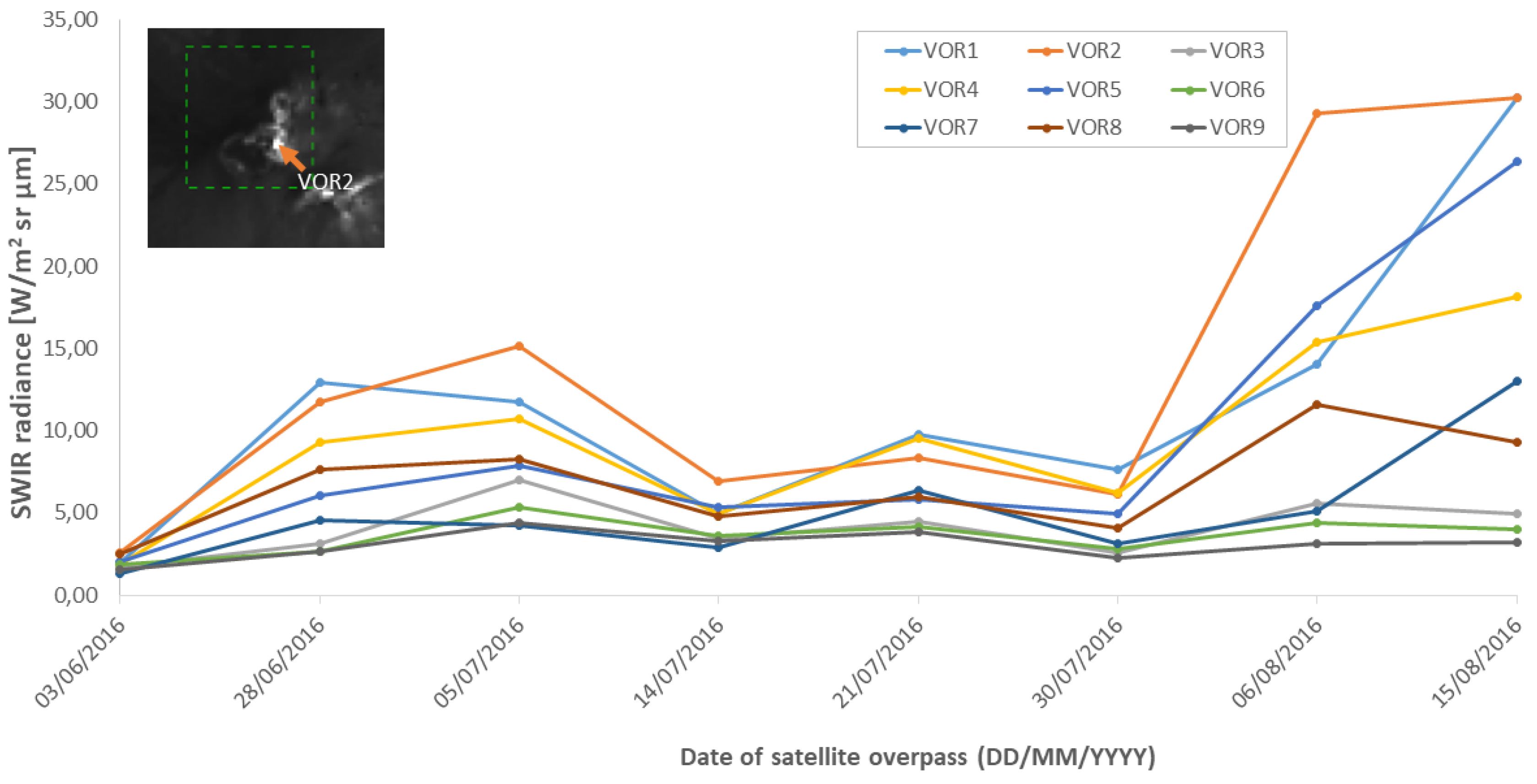 Remotesensing 10 01948 g009 Remotesensing 10 01948 g009