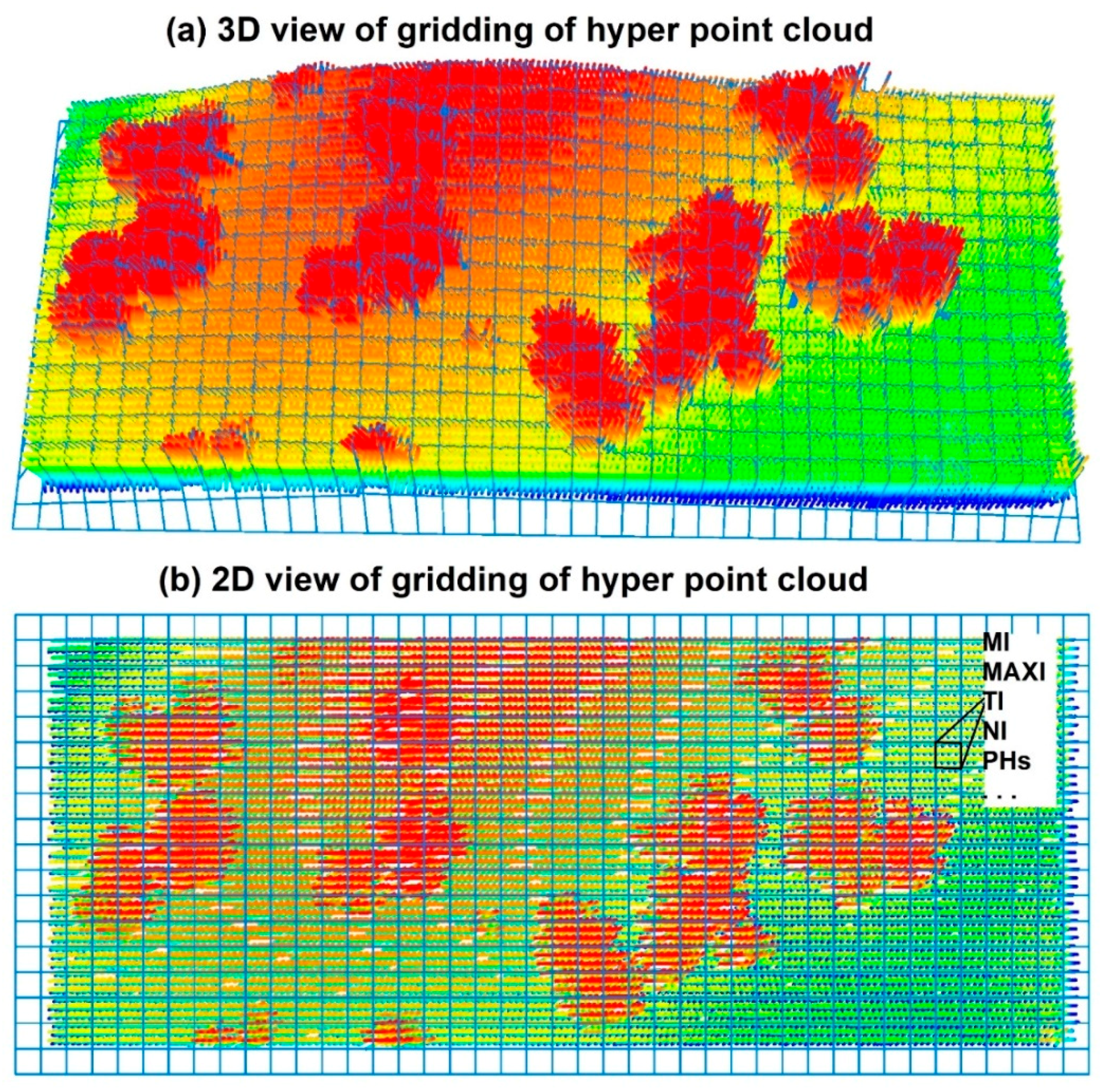Remotesensing 10 01949 g004