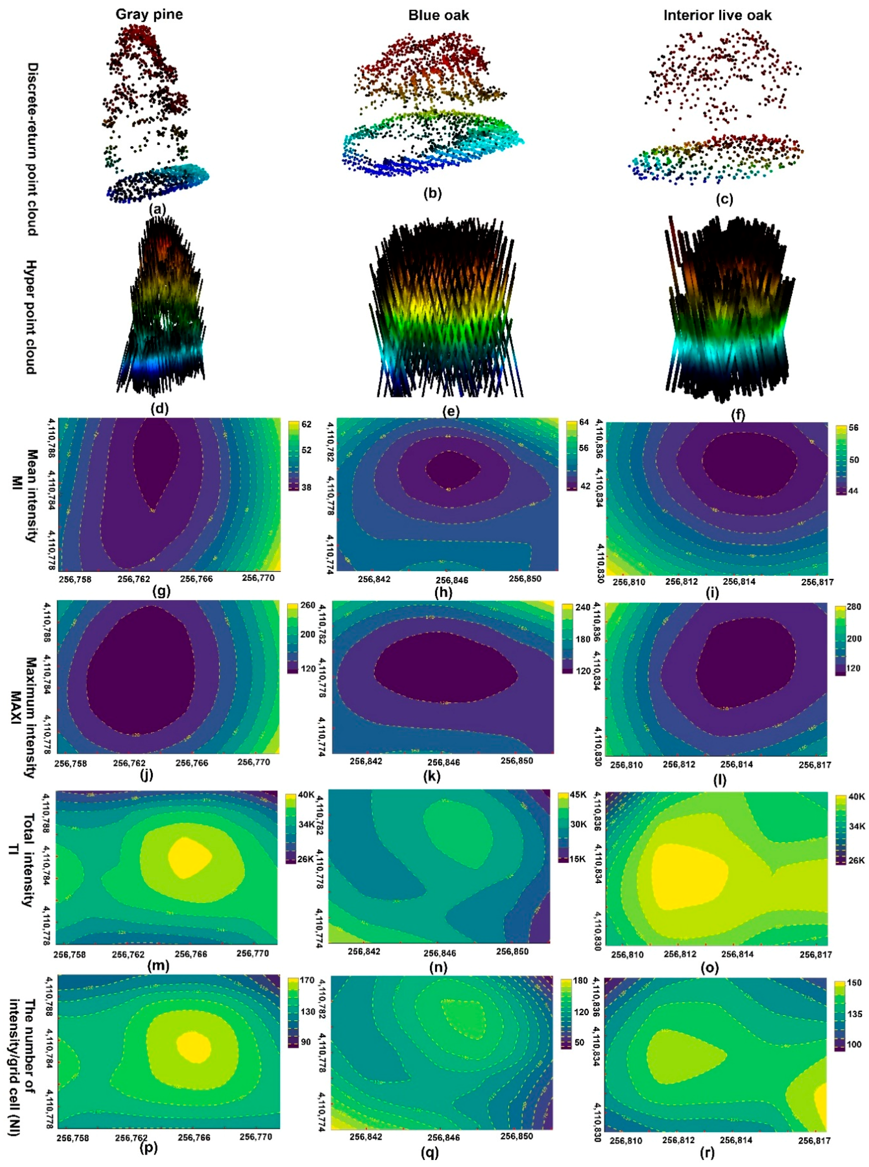Remotesensing 10 01949 g008