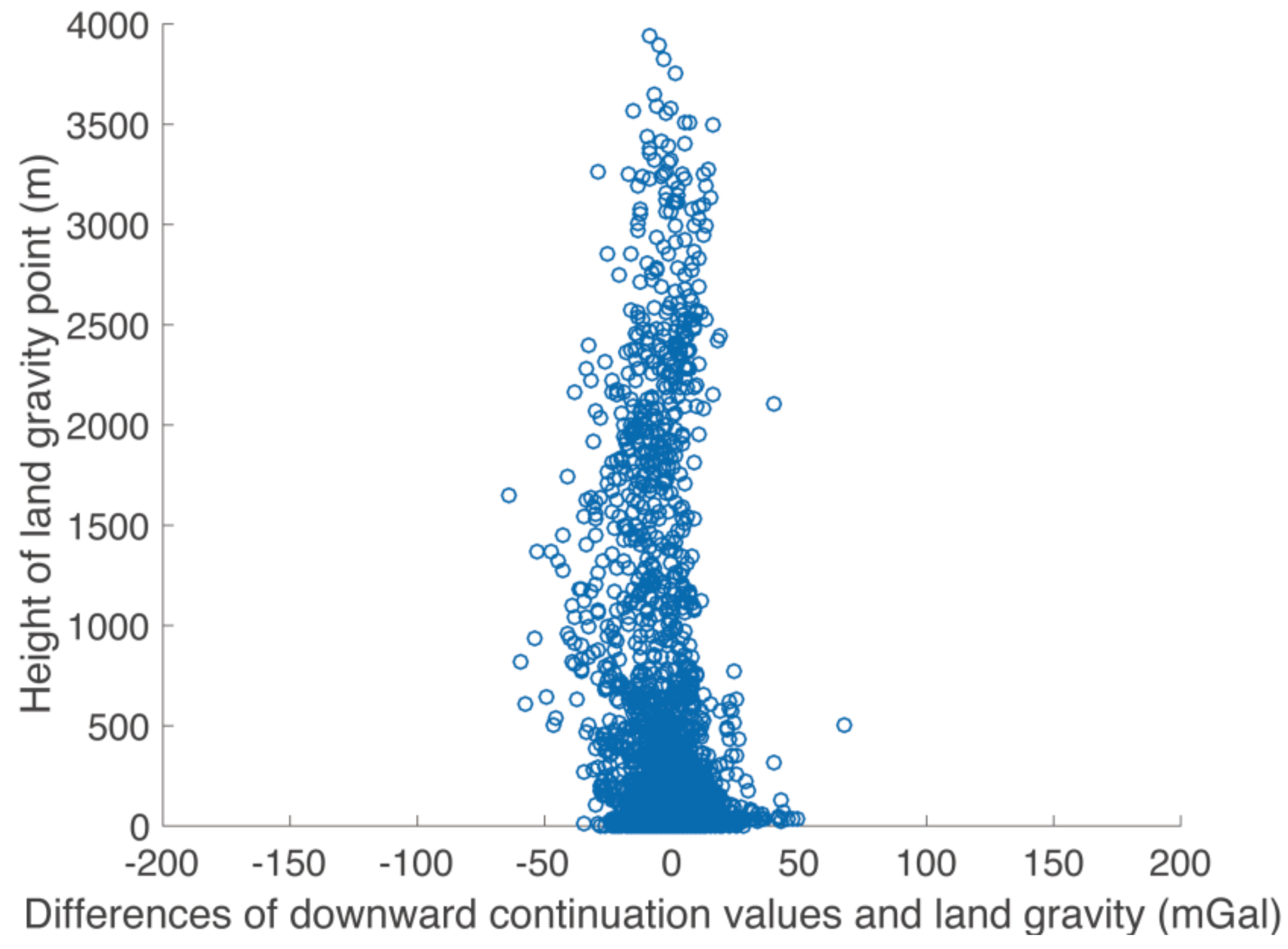 Remotesensing 10 01951 g005 Remotesensing 10 01951 g005