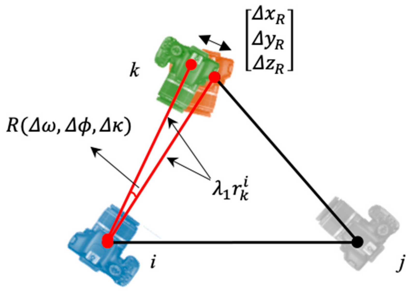 Remotesensing 10 01952 g005 Remotesensing 10 01952 g005